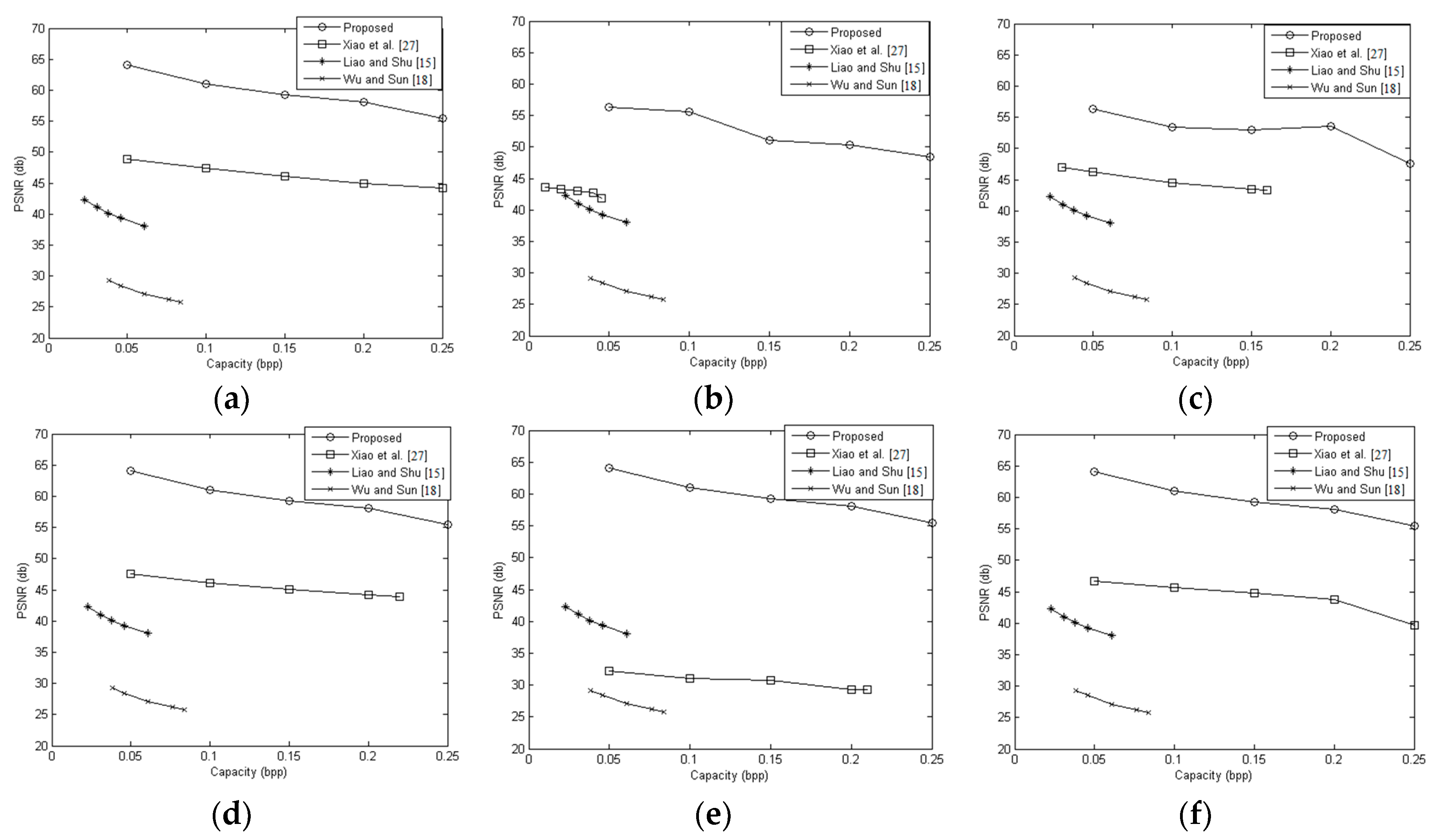 Symmetry 11 00051 g010