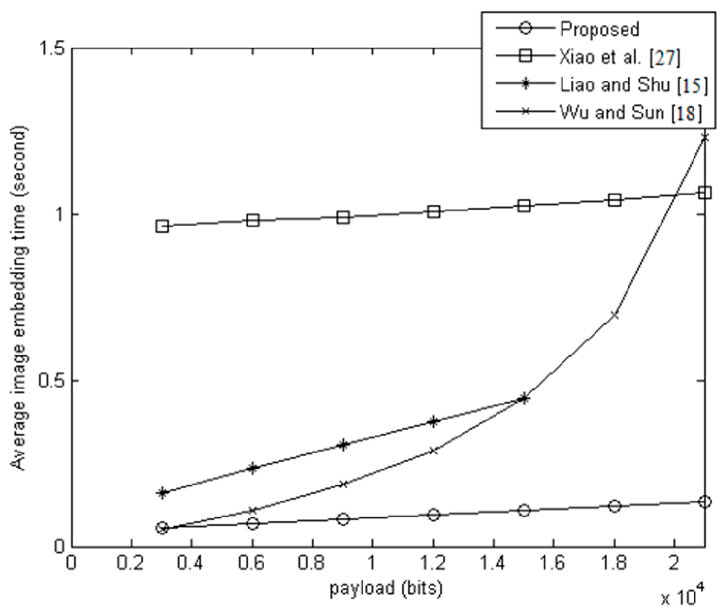 Symmetry 11 00051 g011