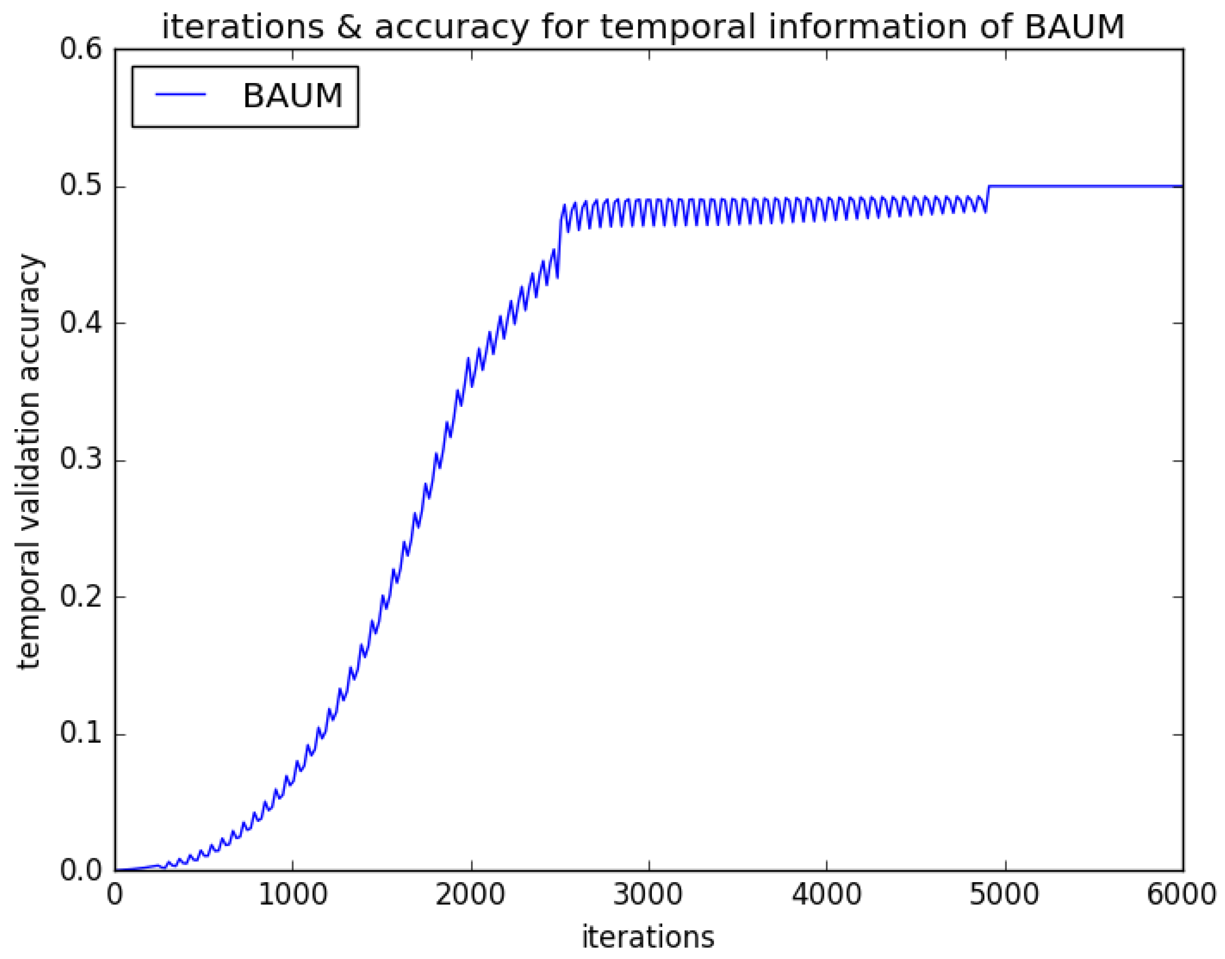 Symmetry 11 00052 g003 Symmetry 11 00052 g003