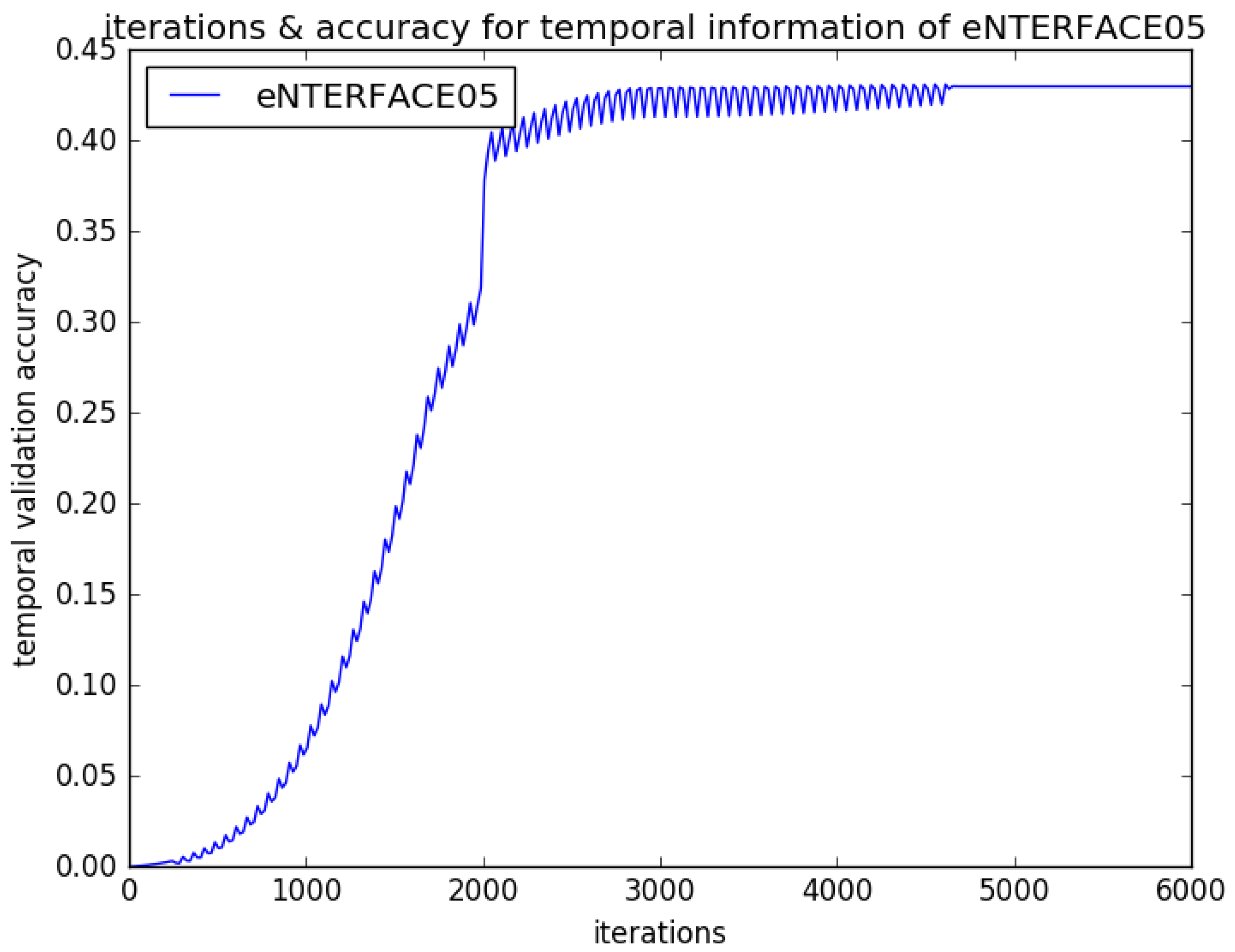 Symmetry 11 00052 g005 Symmetry 11 00052 g005