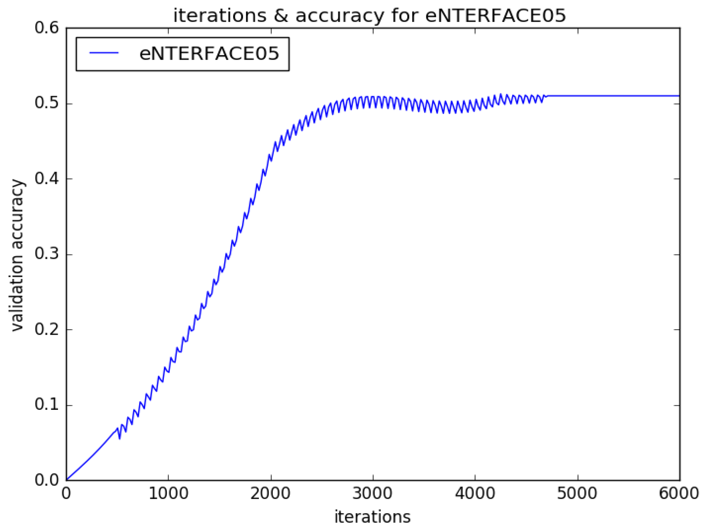Symmetry 11 00052 g007 Symmetry 11 00052 g007