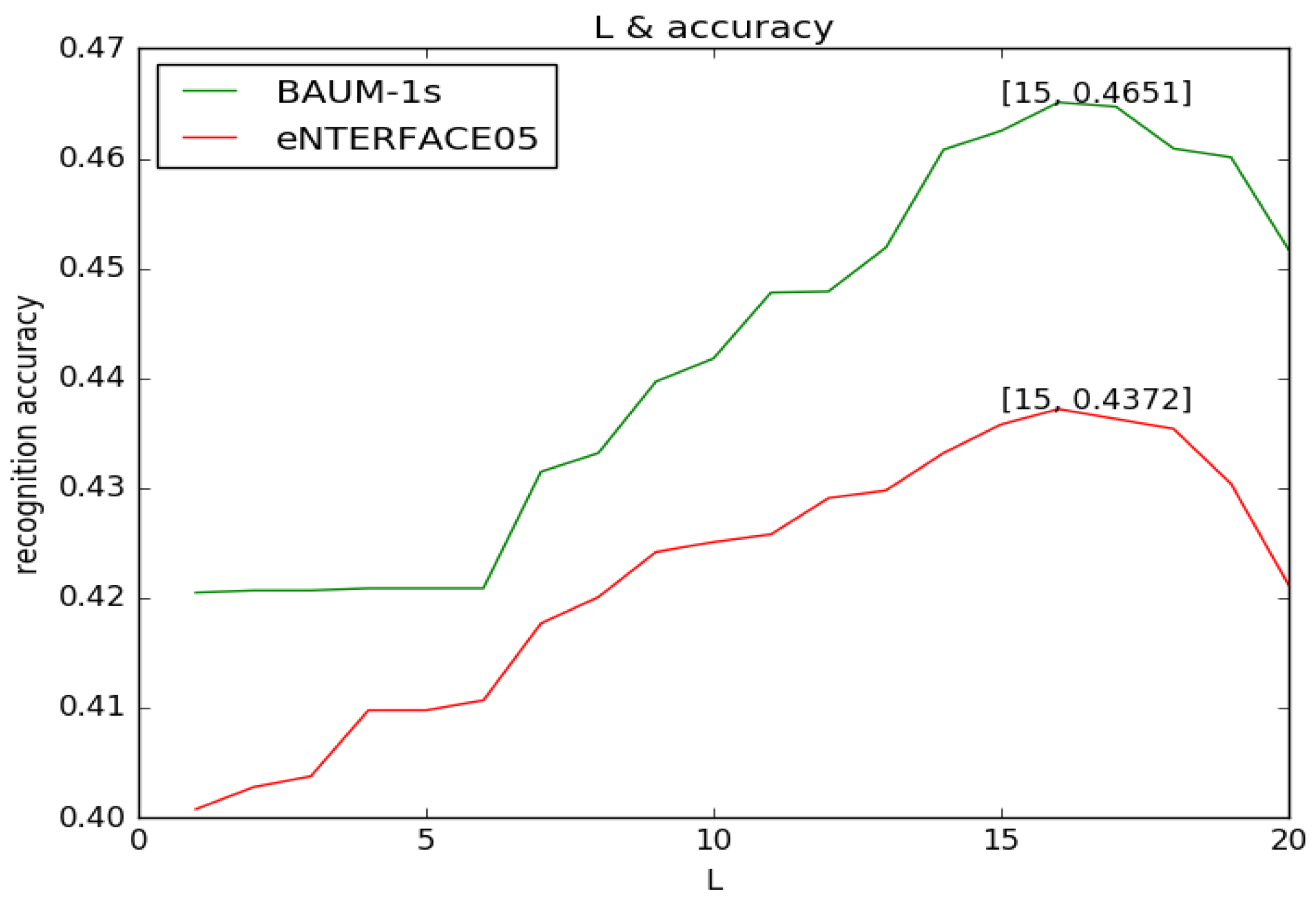 Symmetry 11 00052 g009 Symmetry 11 00052 g009