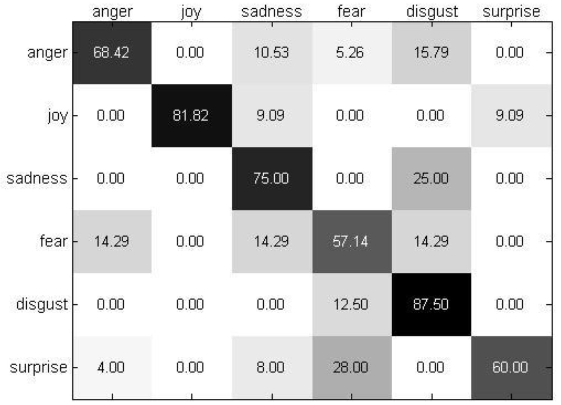 Symmetry 11 00052 g012 Symmetry 11 00052 g012