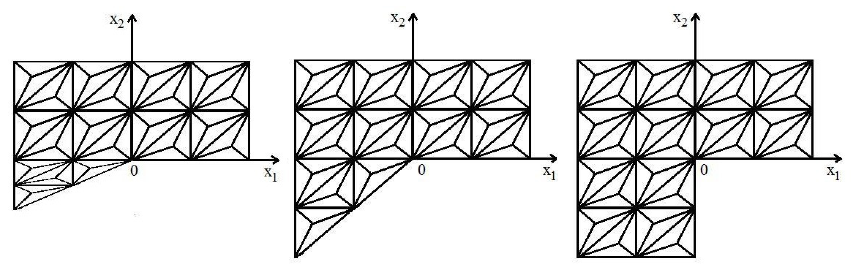 Symmetry 11 00054 g002