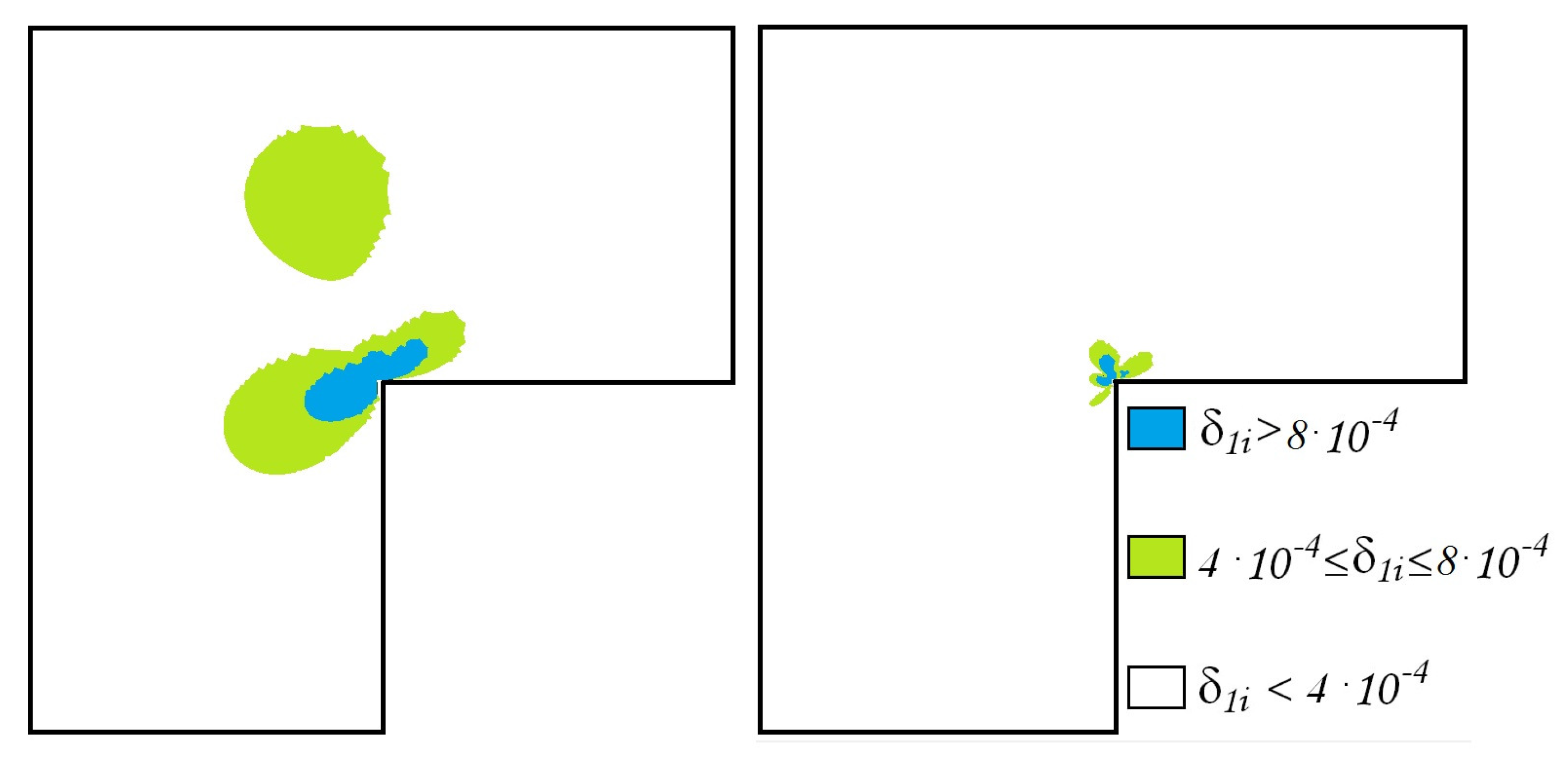 Symmetry 11 00054 g005