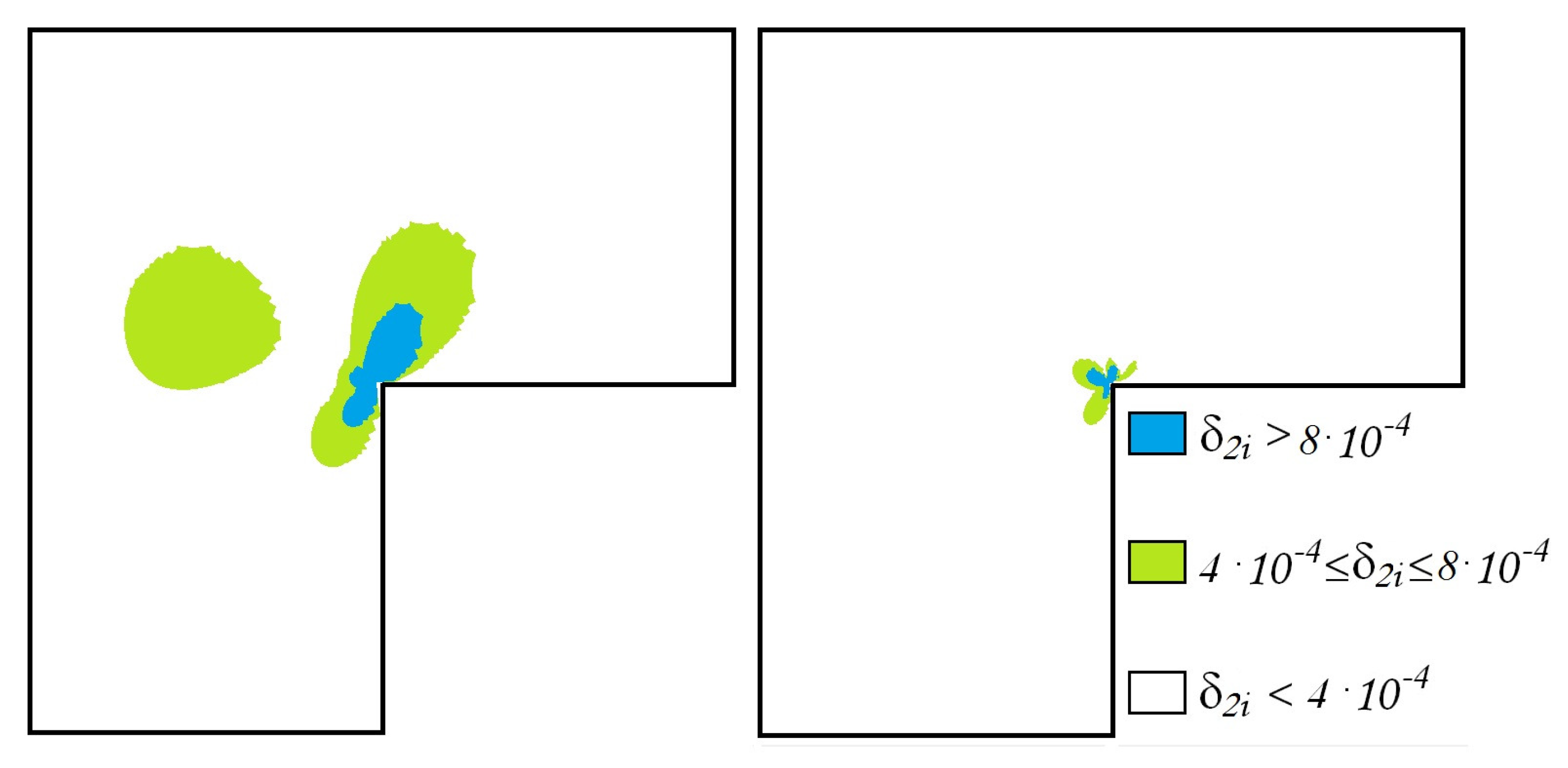 Symmetry 11 00054 g007