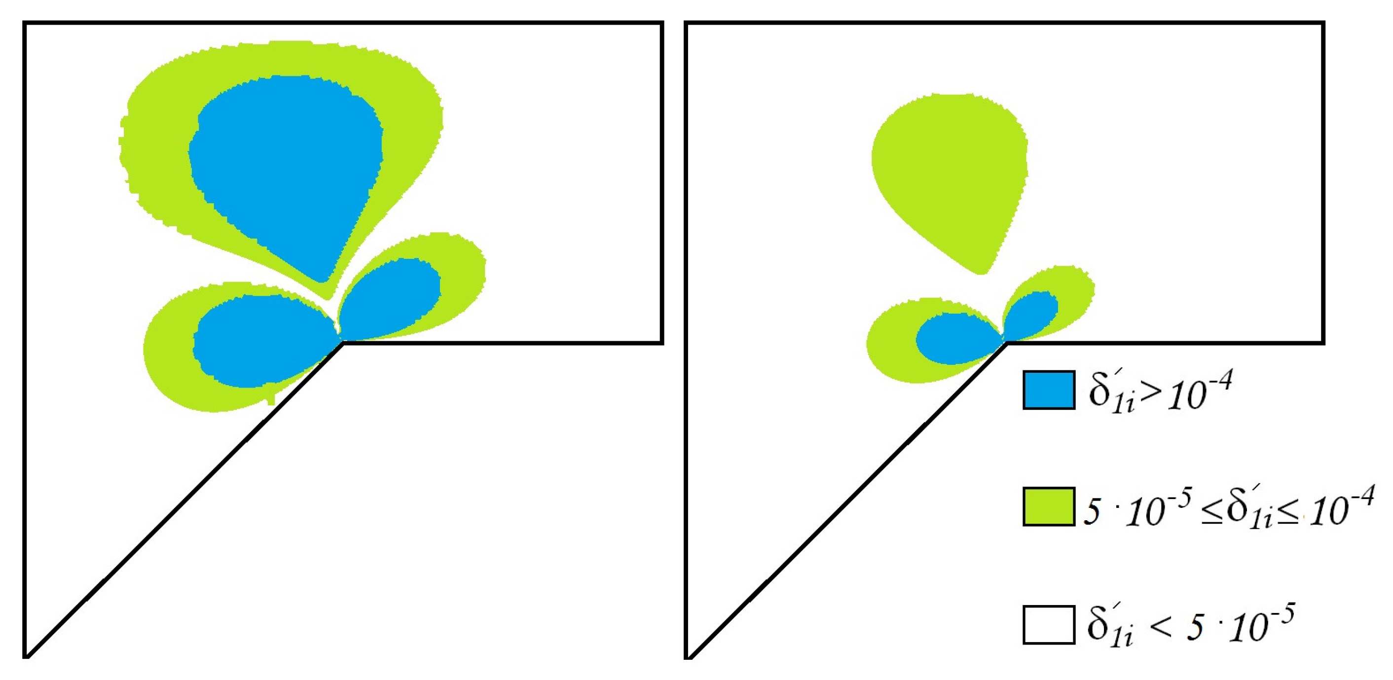 Symmetry 11 00054 g008