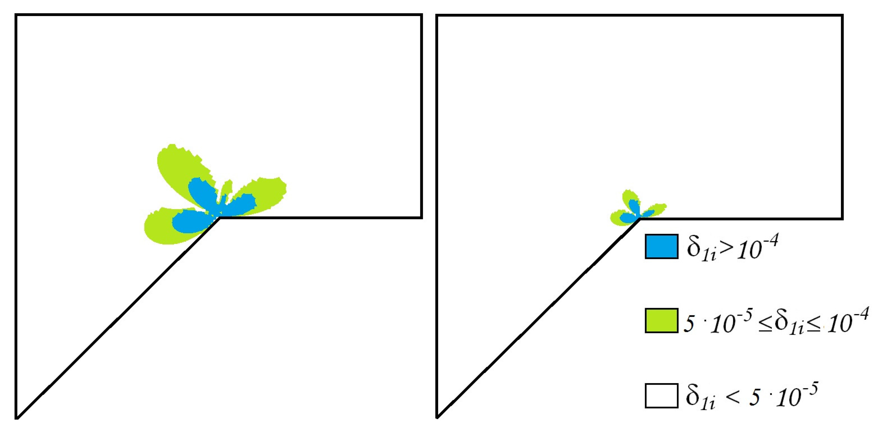 Symmetry 11 00054 g009