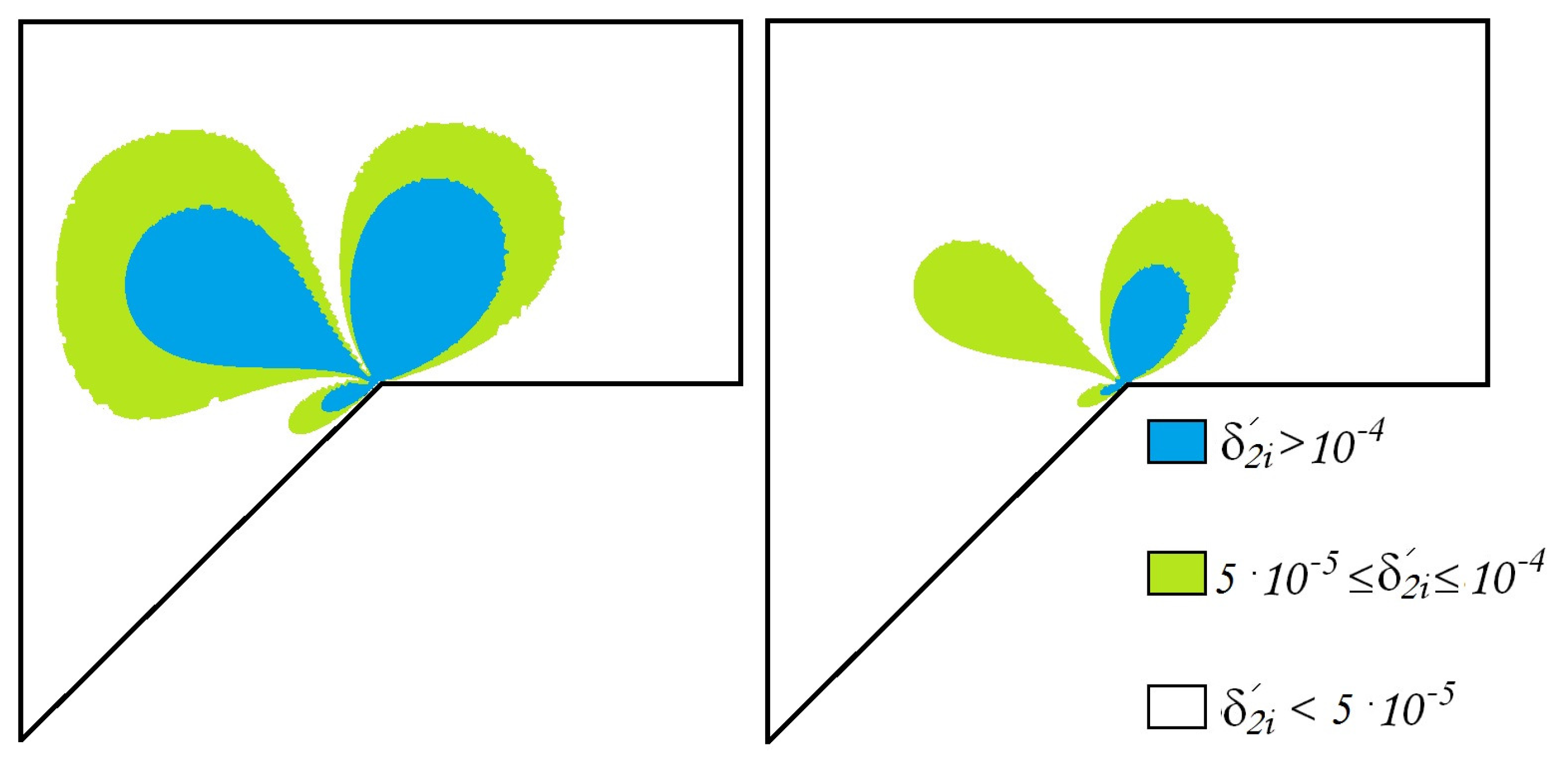 Symmetry 11 00054 g010
