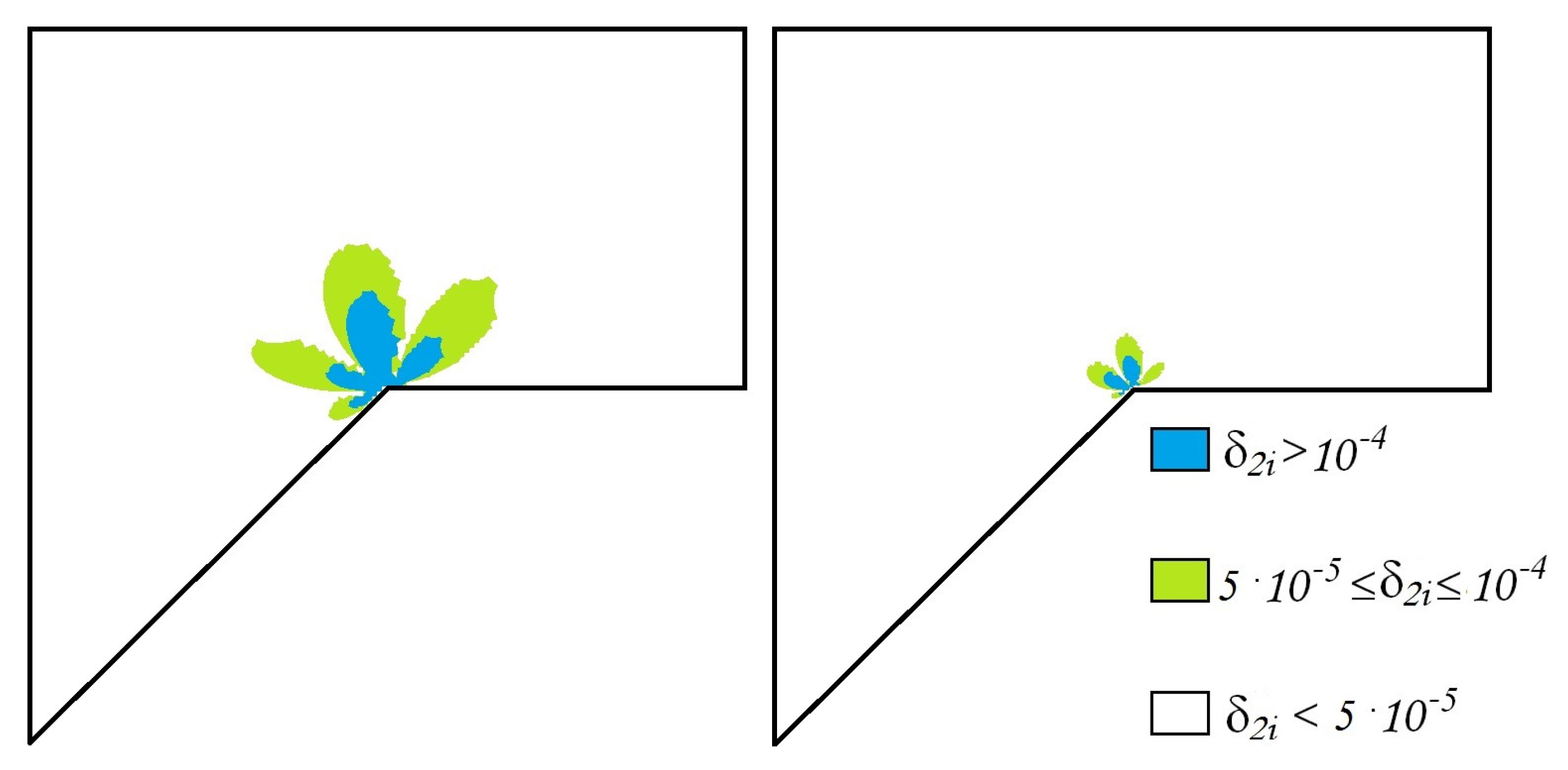 Symmetry 11 00054 g011