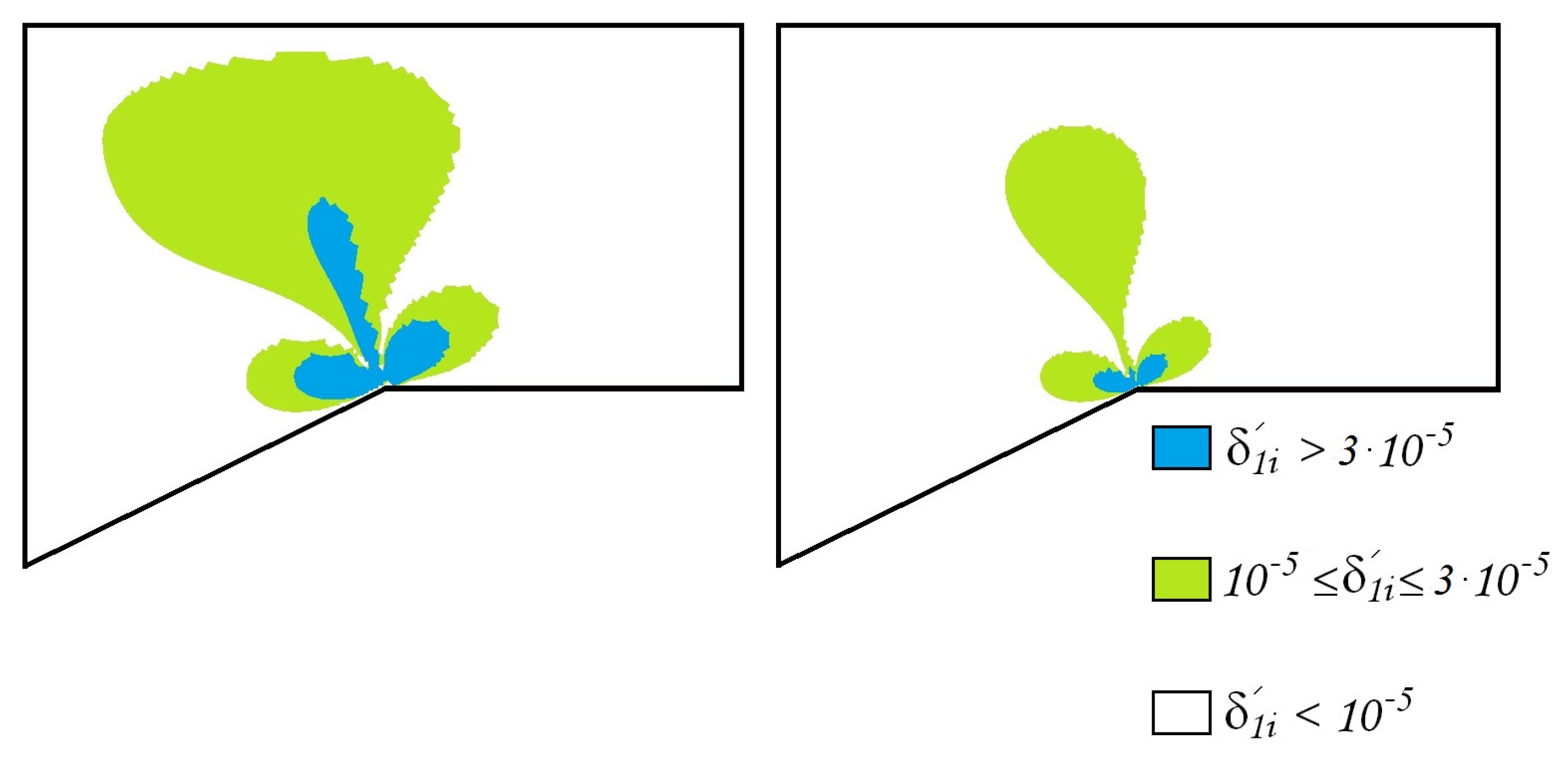 Symmetry 11 00054 g012