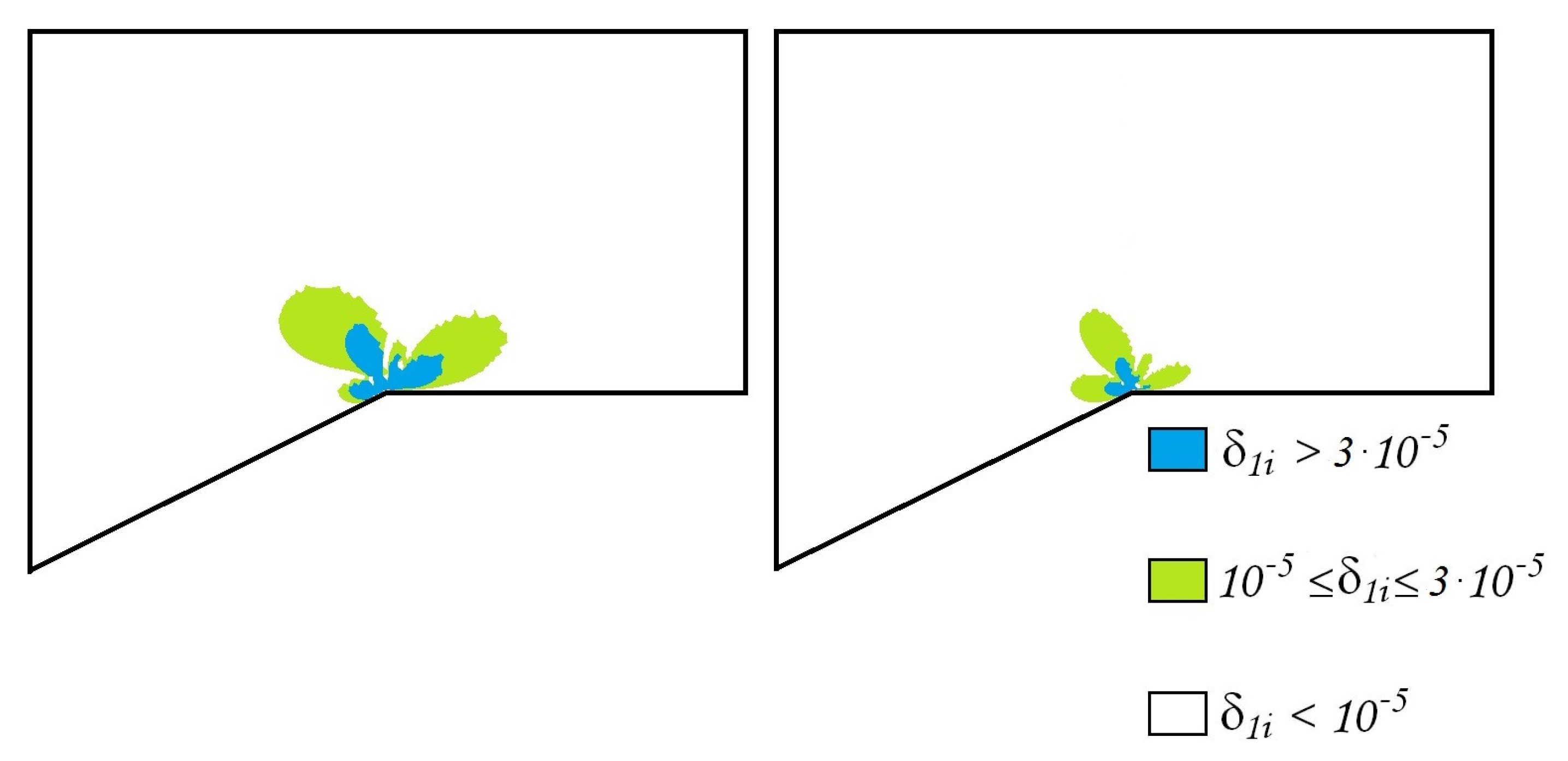 Symmetry 11 00054 g013