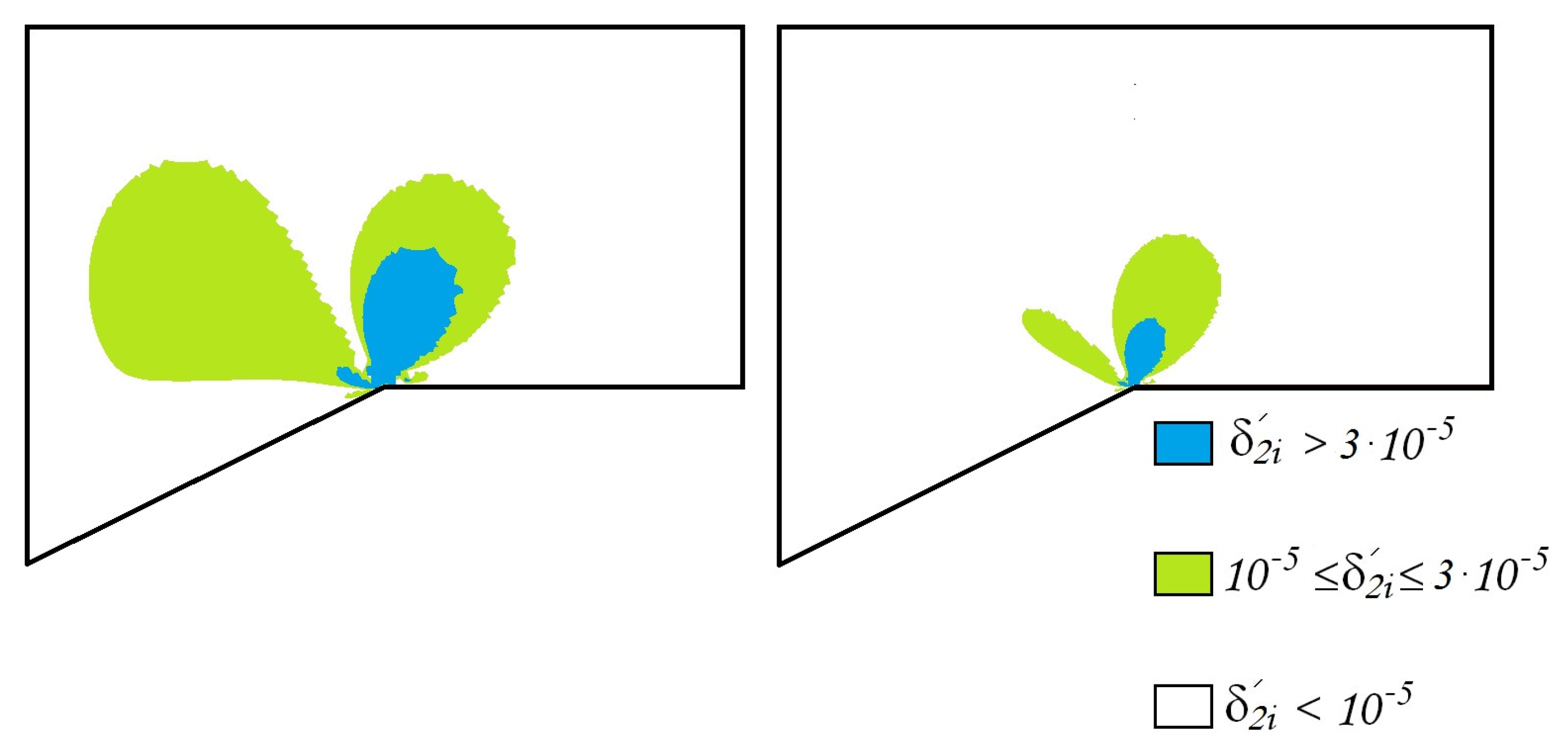 Symmetry 11 00054 g014