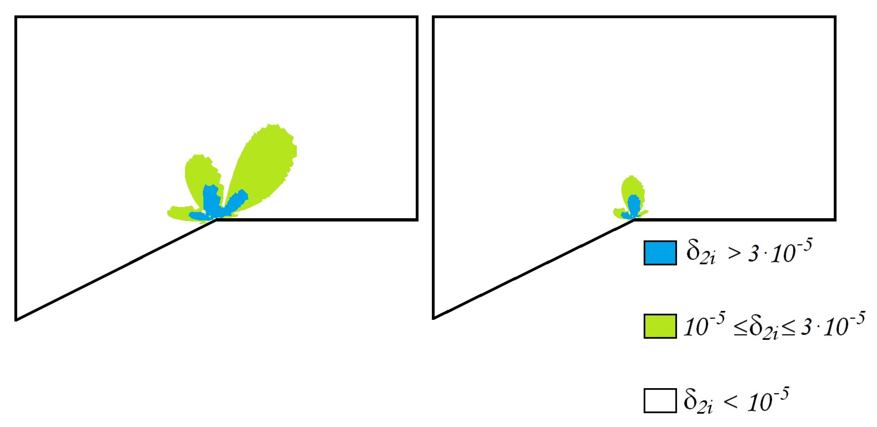 Symmetry 11 00054 g015