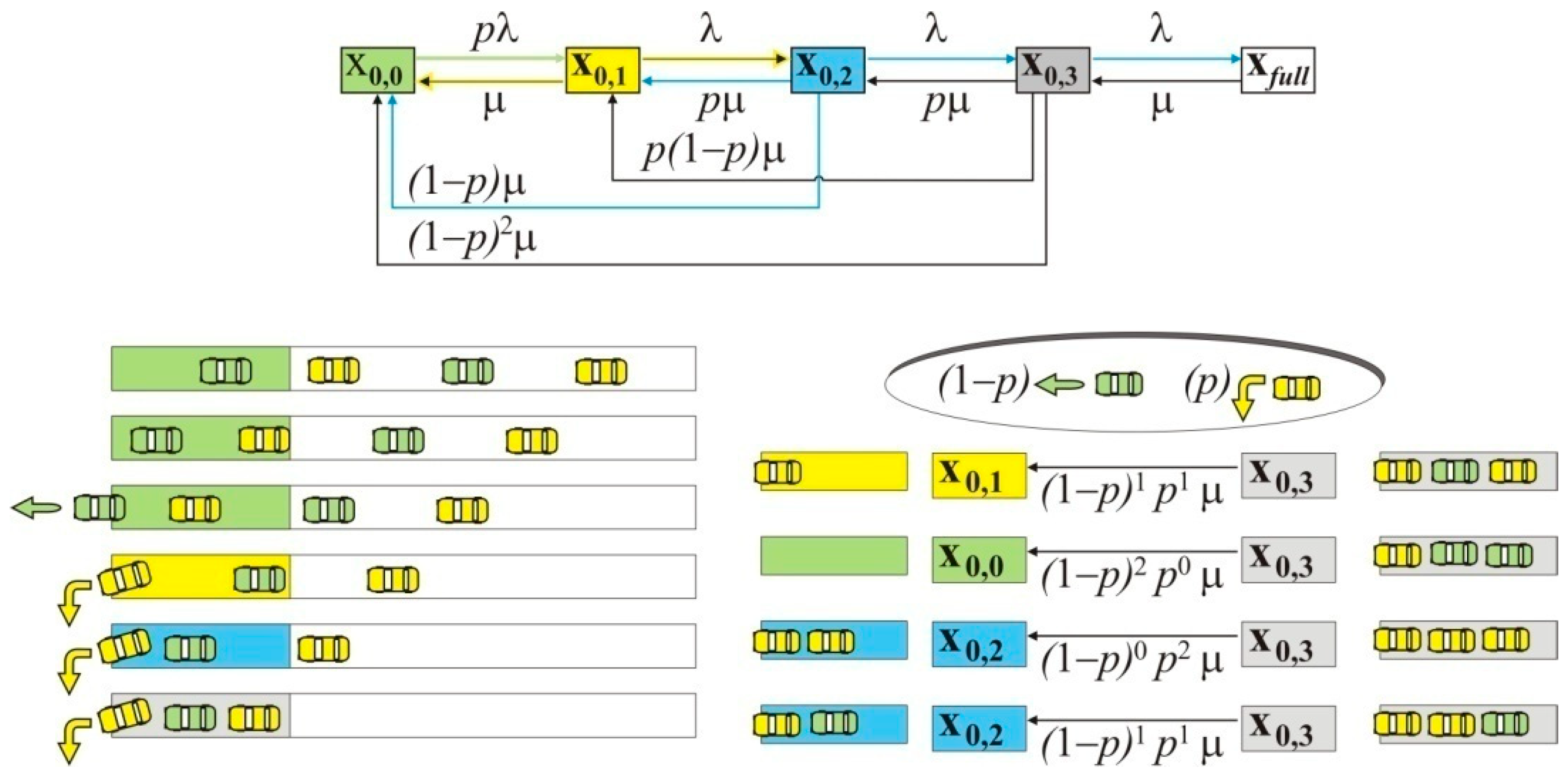Symmetry 11 00055 g004