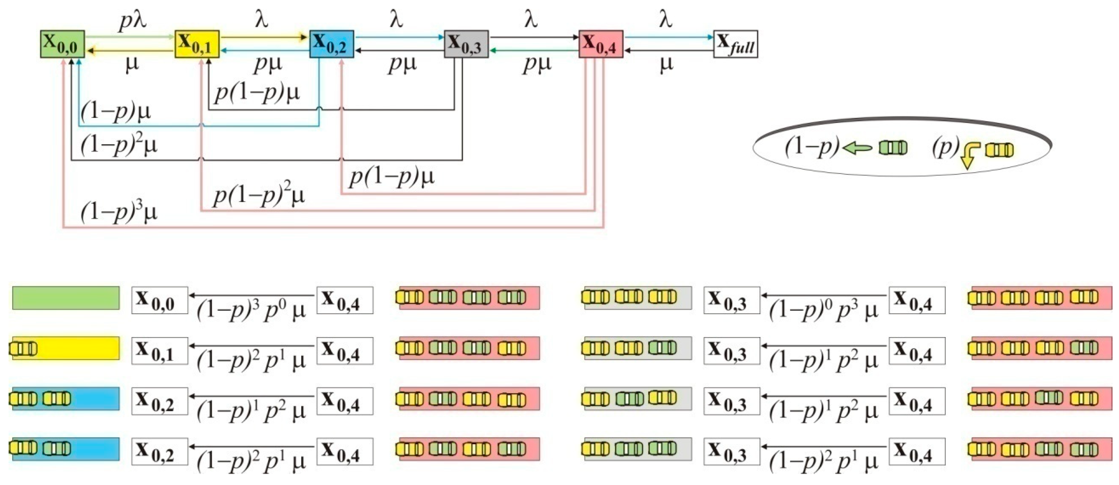 Symmetry 11 00055 g005