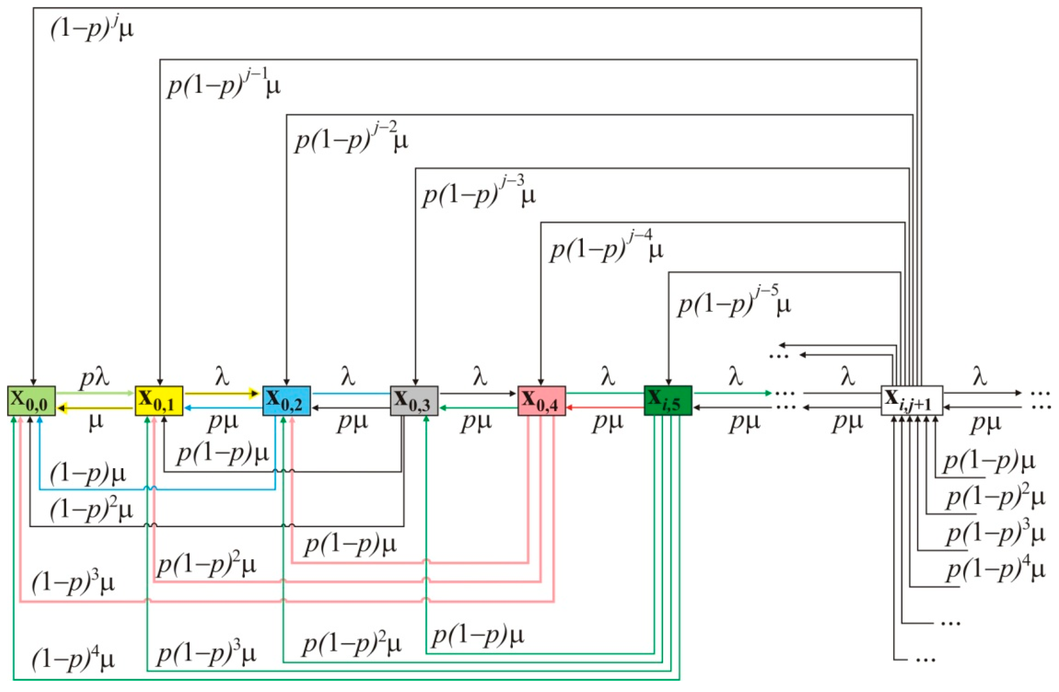 Symmetry 11 00055 g006