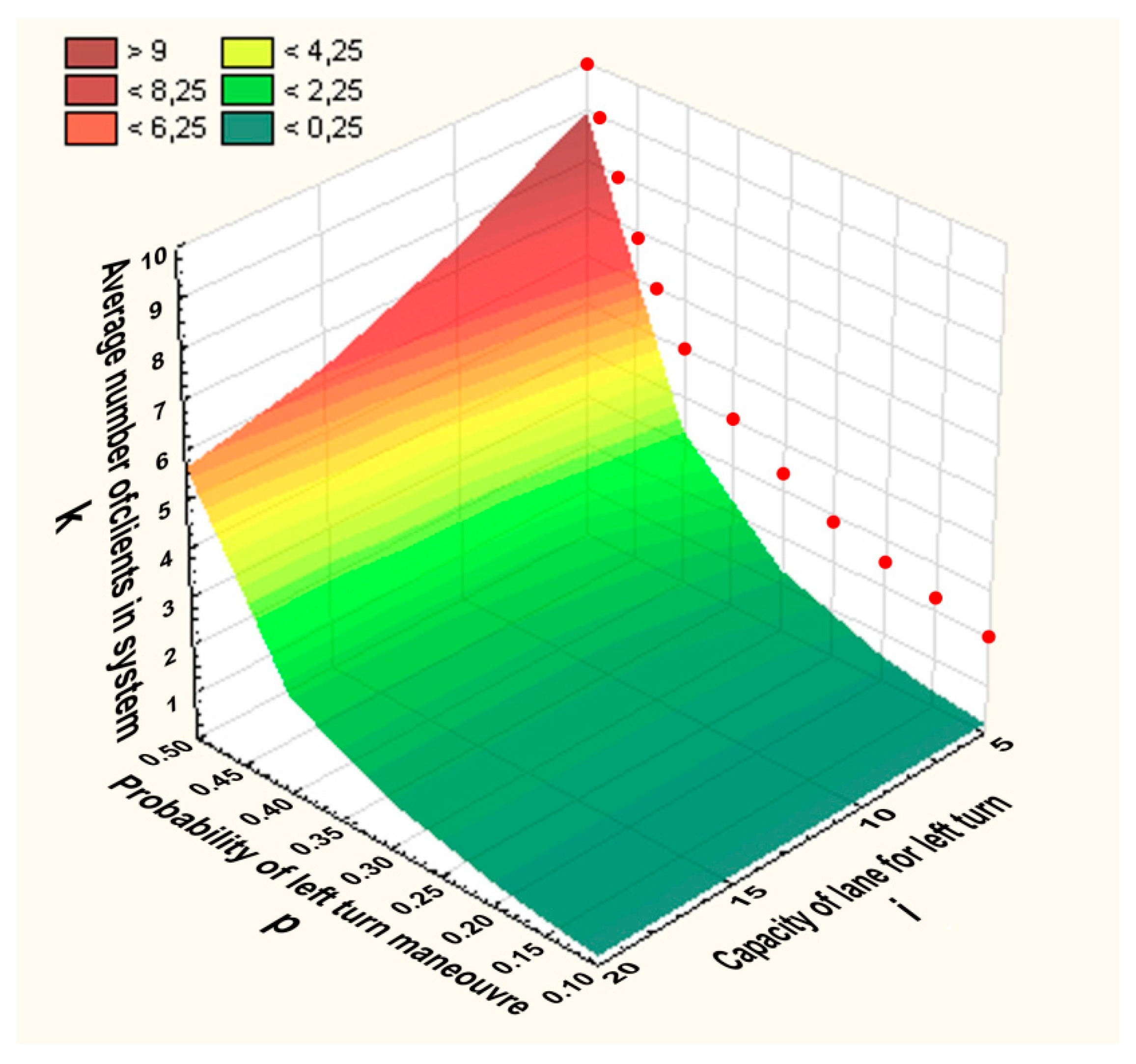 Symmetry 11 00055 g008