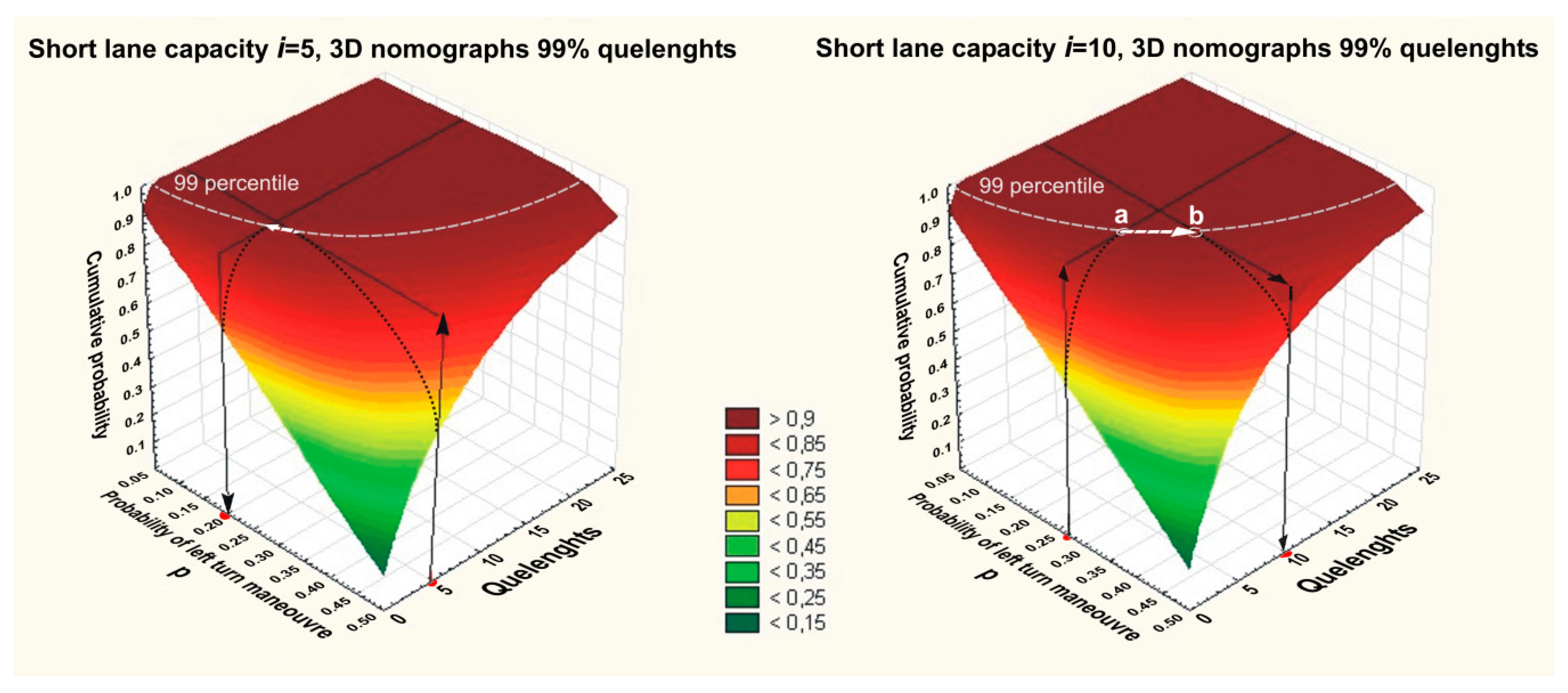Symmetry 11 00055 g009