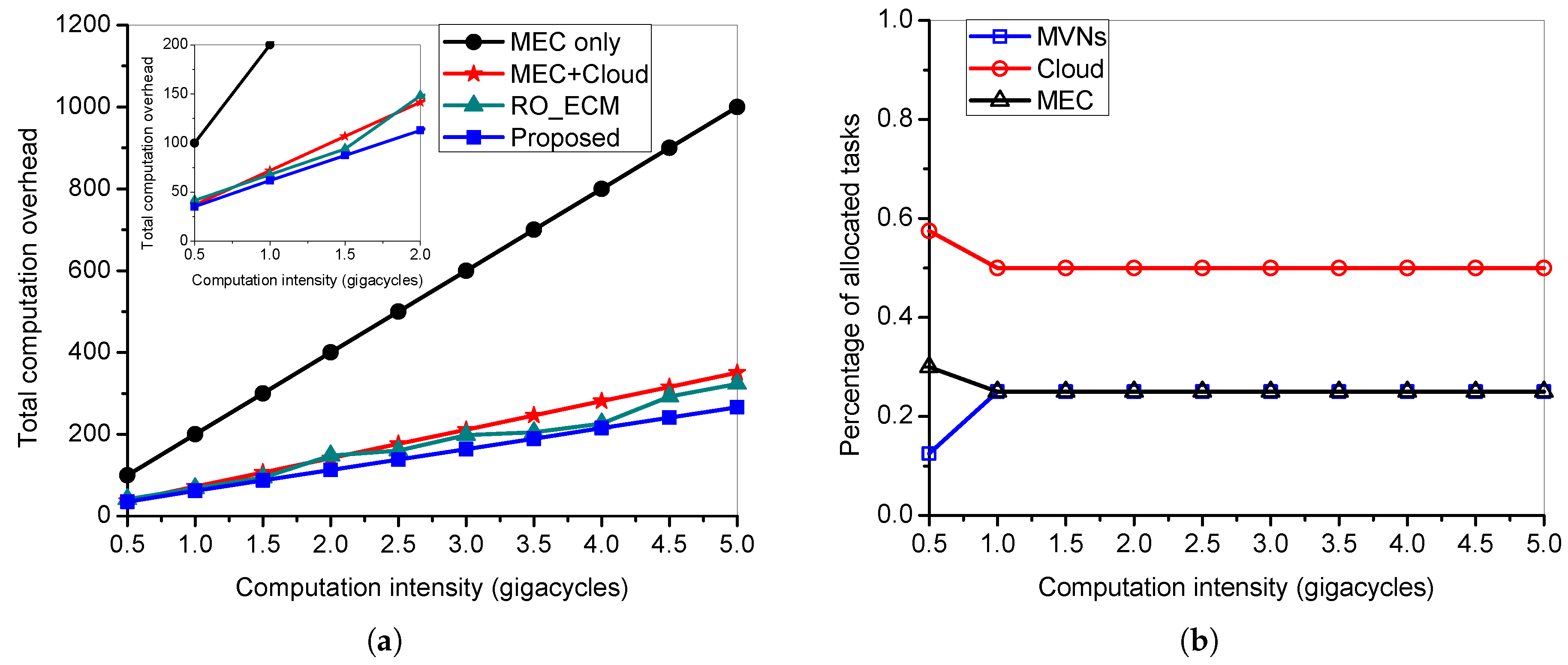 Symmetry 11 00058 g004 Symmetry 11 00058 g004