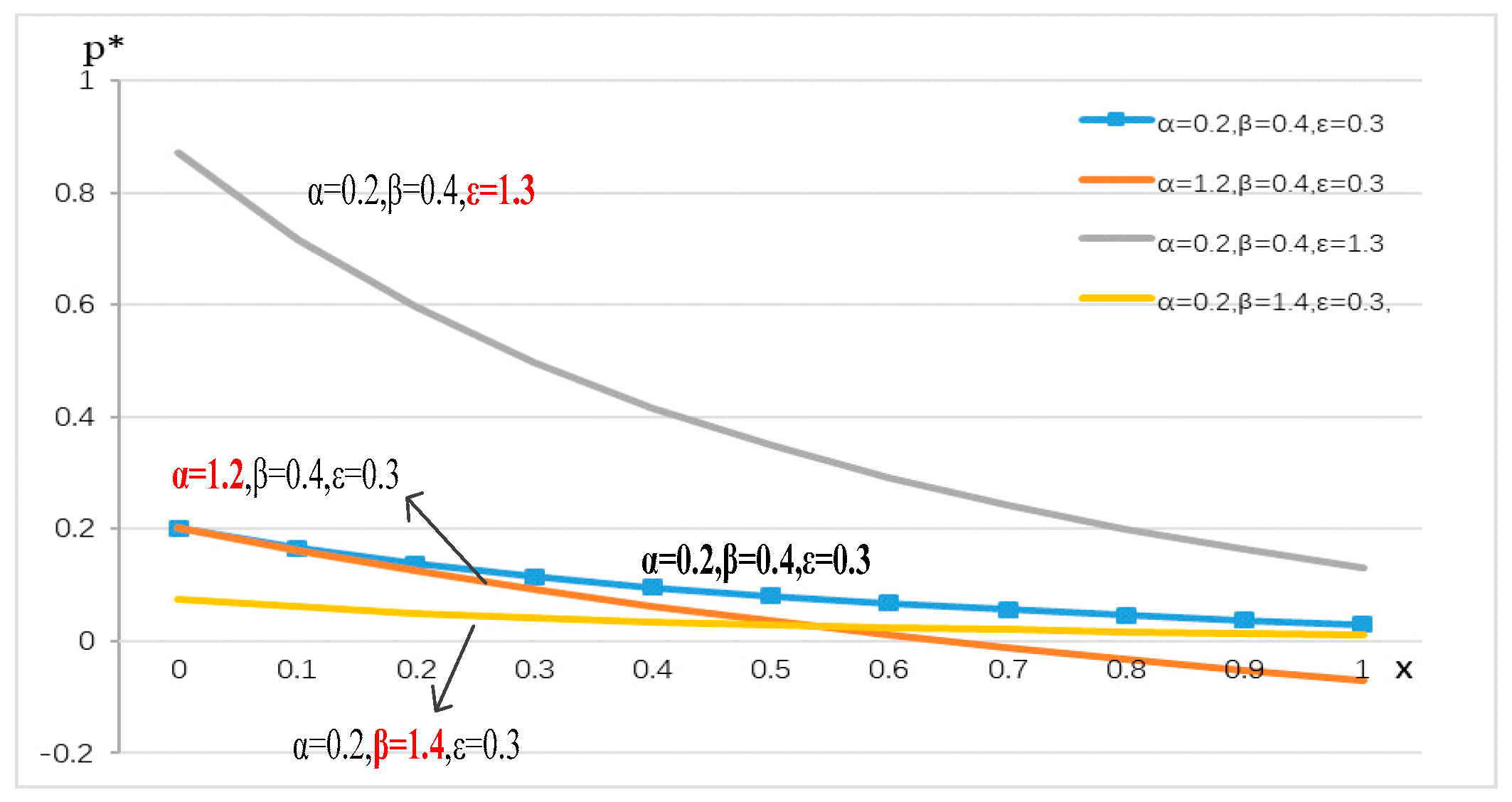 Symmetry 11 00063 g006