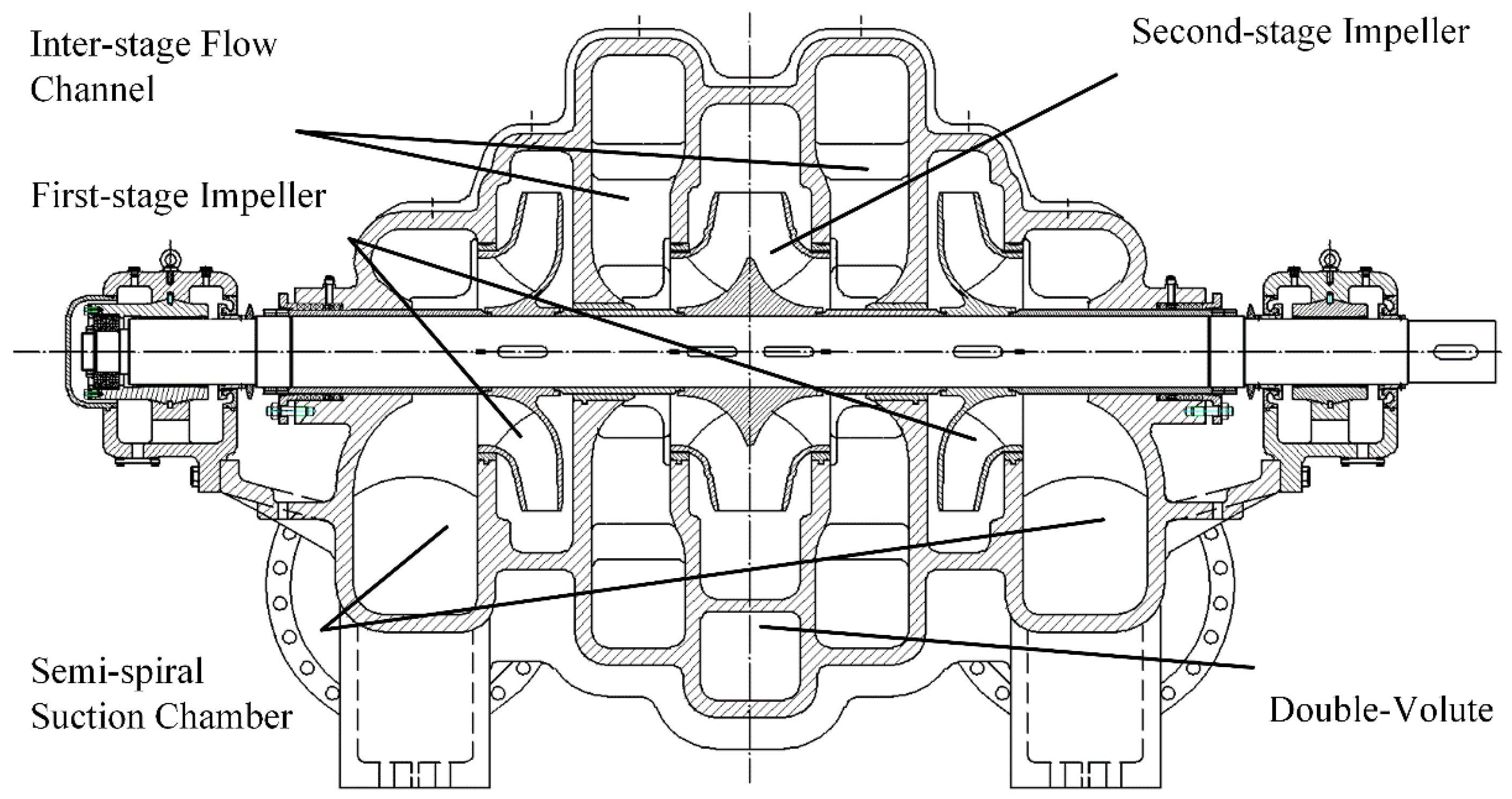 two stage <a href='https://www.ruidapetroleum.com/product/47'>hydraulic</a> <a href='https://www.ruidapetroleum.com/product/49'>pump</a> diagram made in china