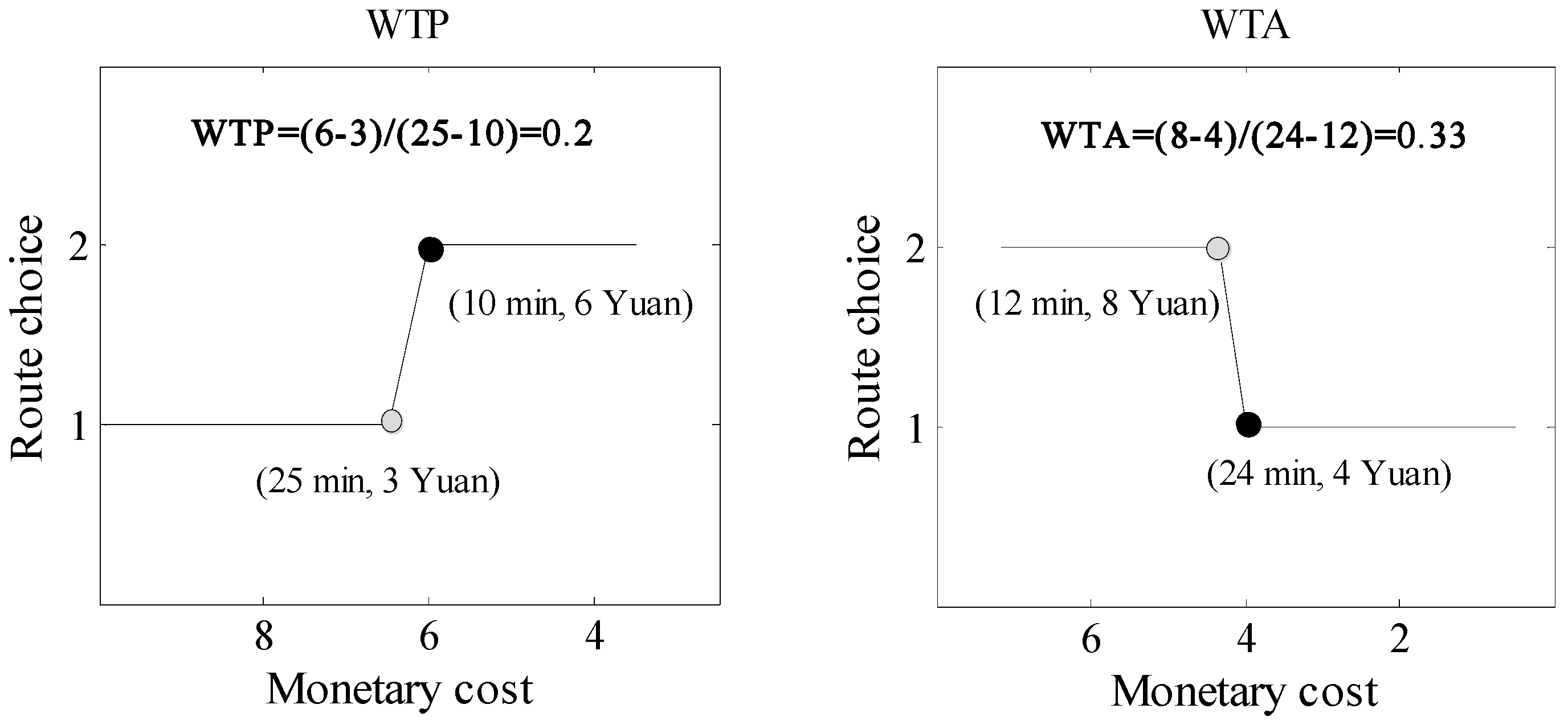 Symmetry 11 00066 g003