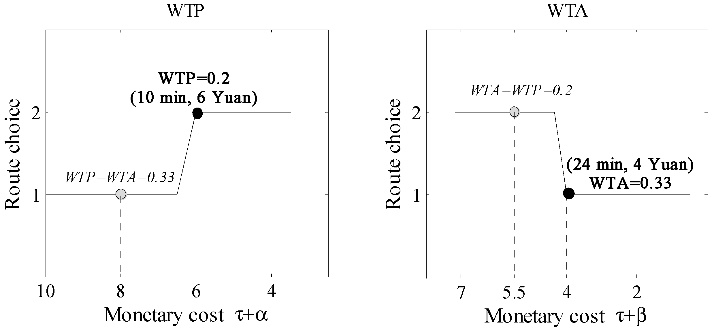 Symmetry 11 00066 g005