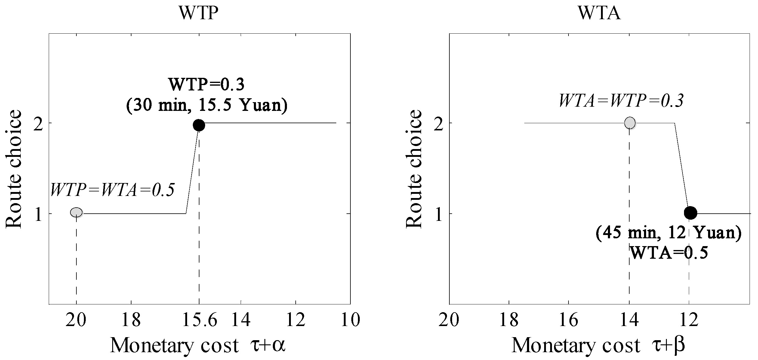 Symmetry 11 00066 g006