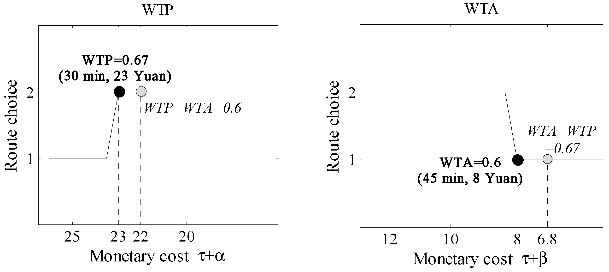 Symmetry 11 00066 g009