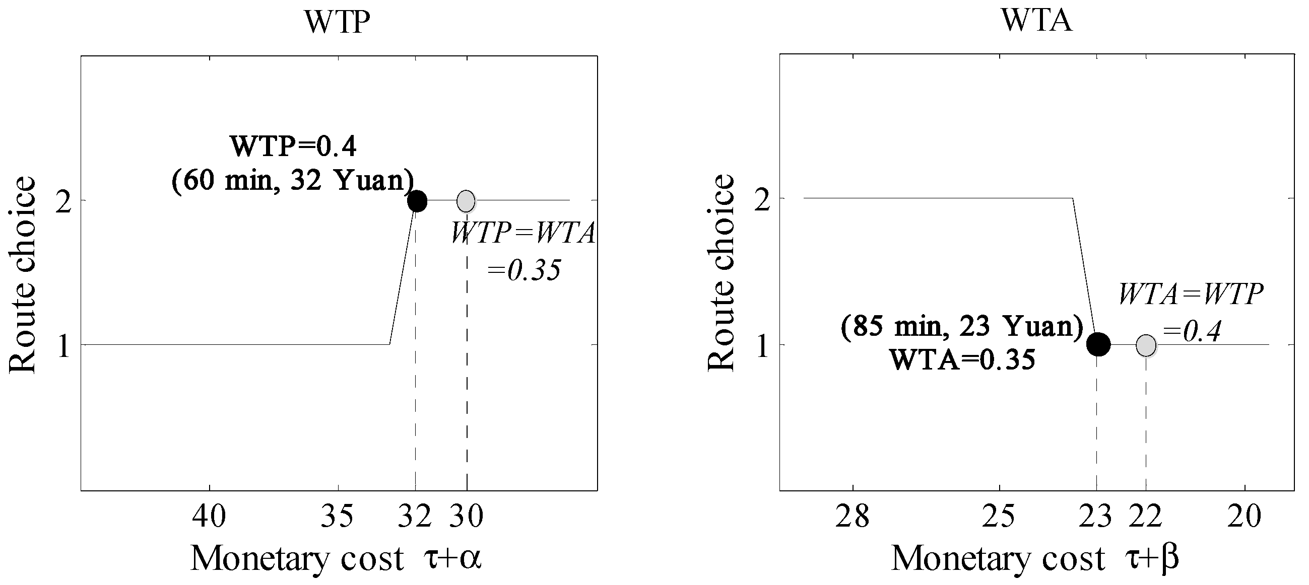 Symmetry 11 00066 g010