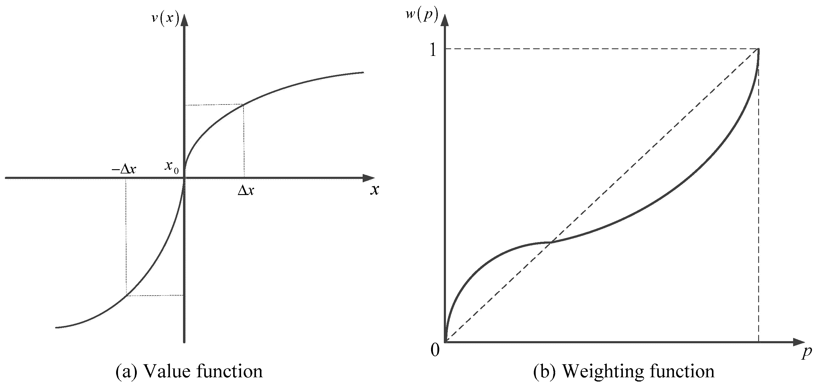 Symmetry 11 00066 g011