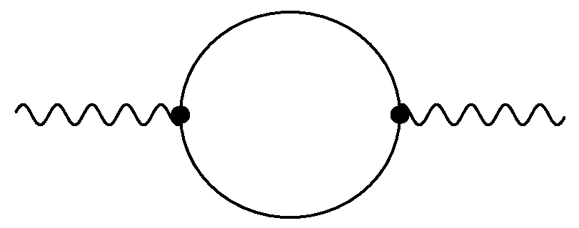 Symmetry 11 00068 g003 Symmetry 11 00068 g003