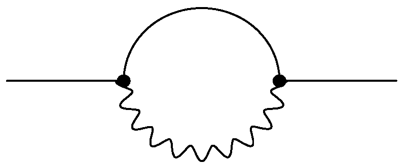 Symmetry 11 00068 g004 Symmetry 11 00068 g004