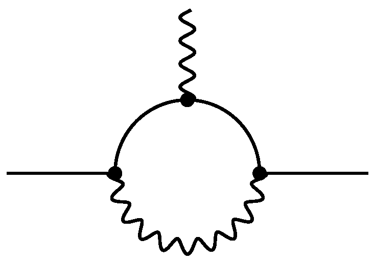 Symmetry 11 00068 g005 Symmetry 11 00068 g005