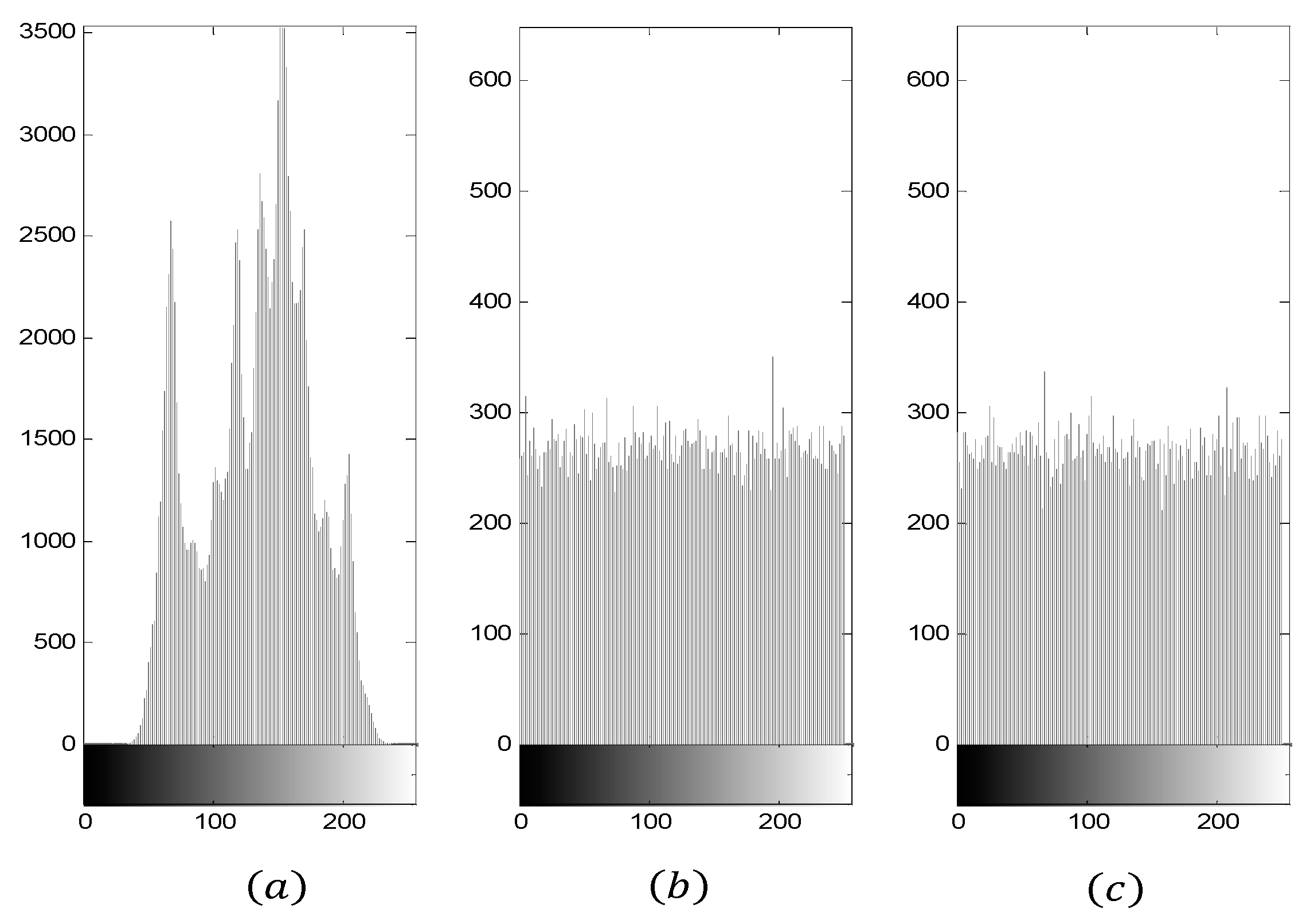 Symmetry 11 00069 g004 Symmetry 11 00069 g004