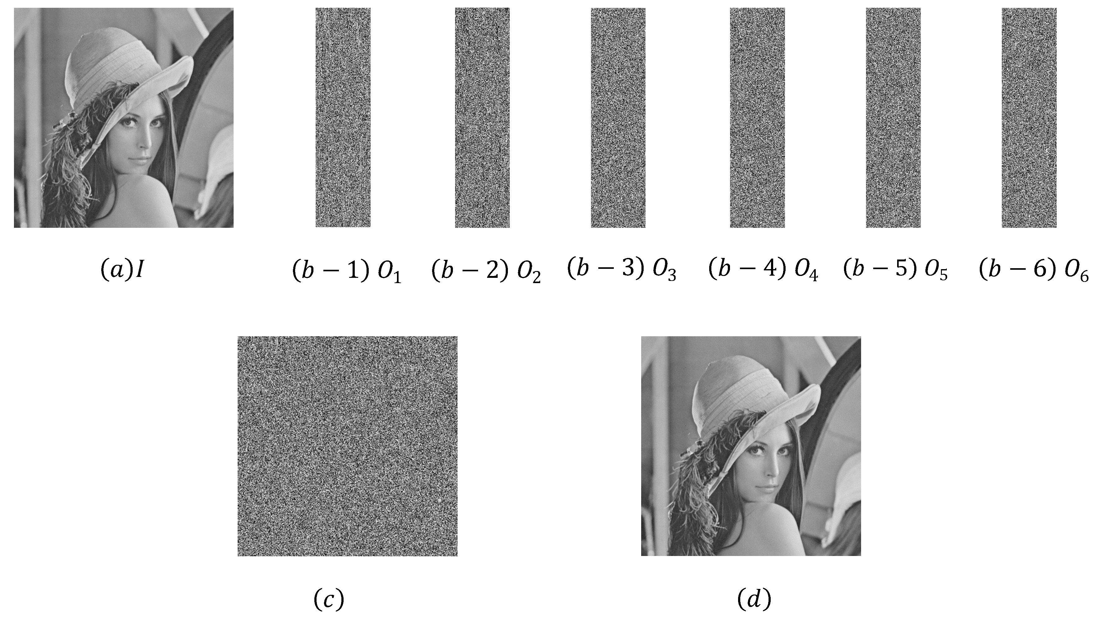 Symmetry 11 00069 g005 Symmetry 11 00069 g005