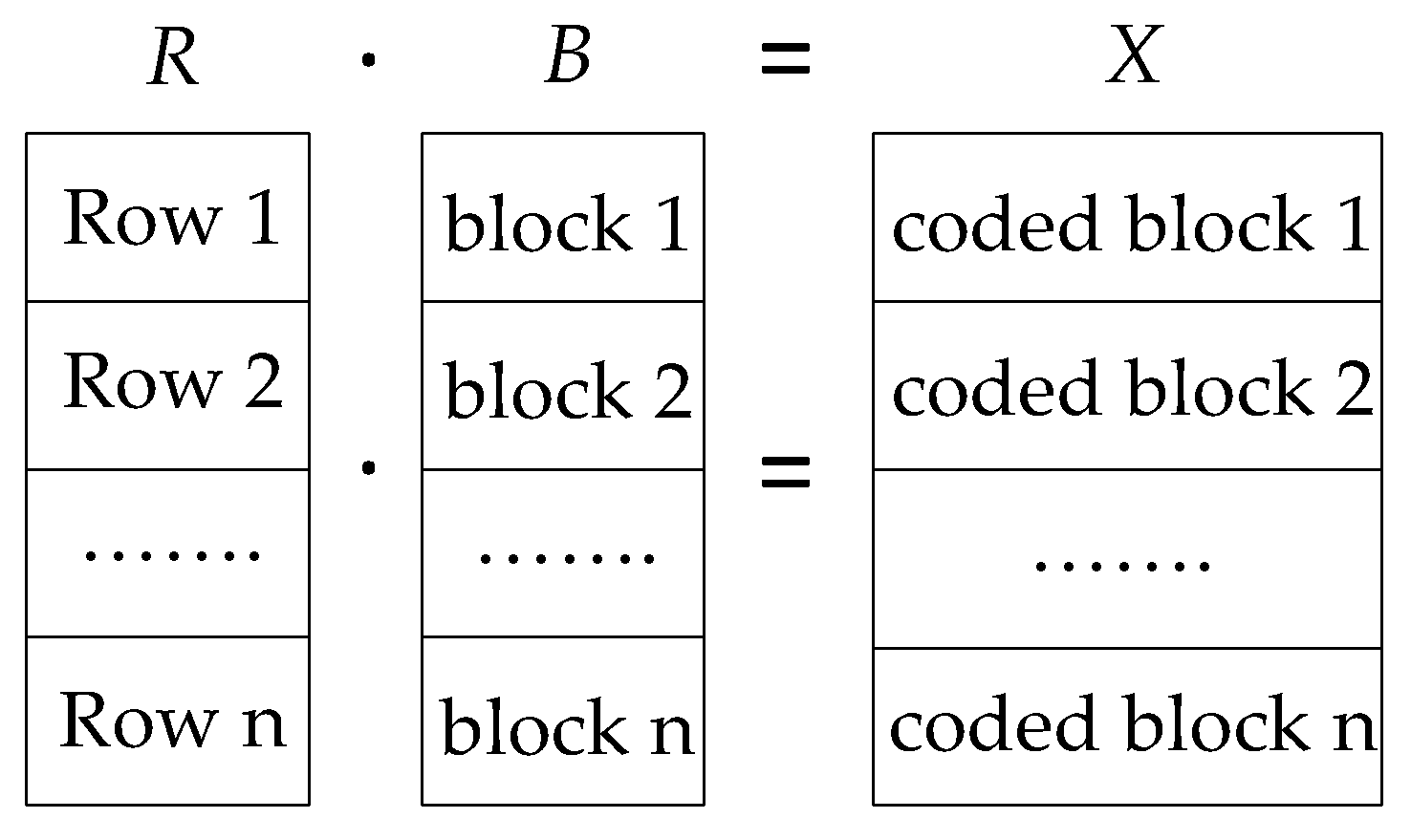 Symmetry 11 00071 g002
