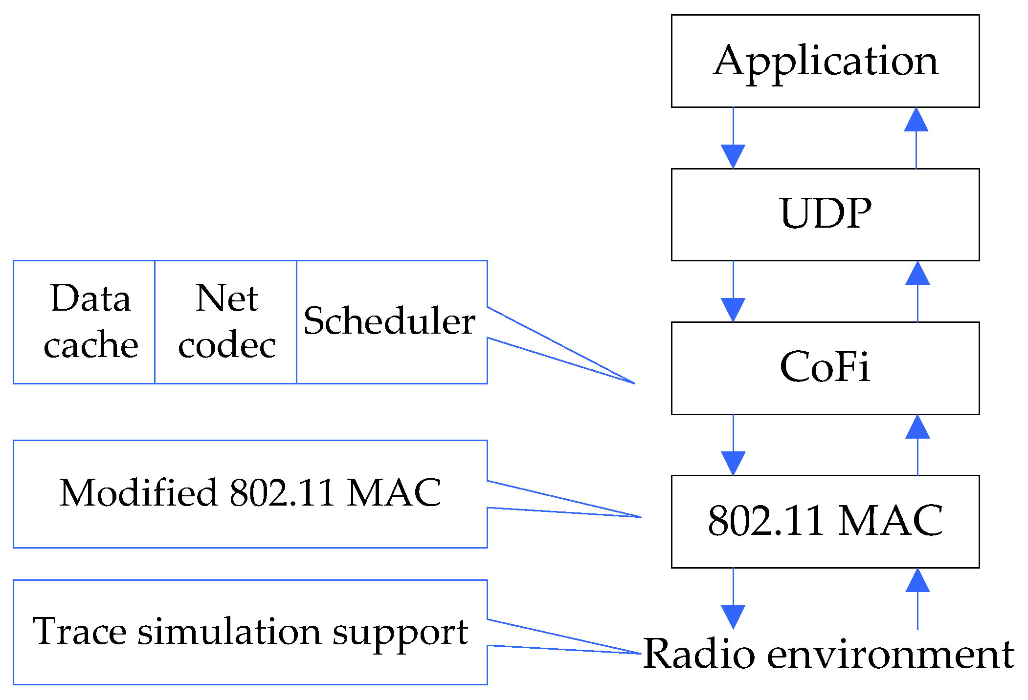 Symmetry 11 00071 g004