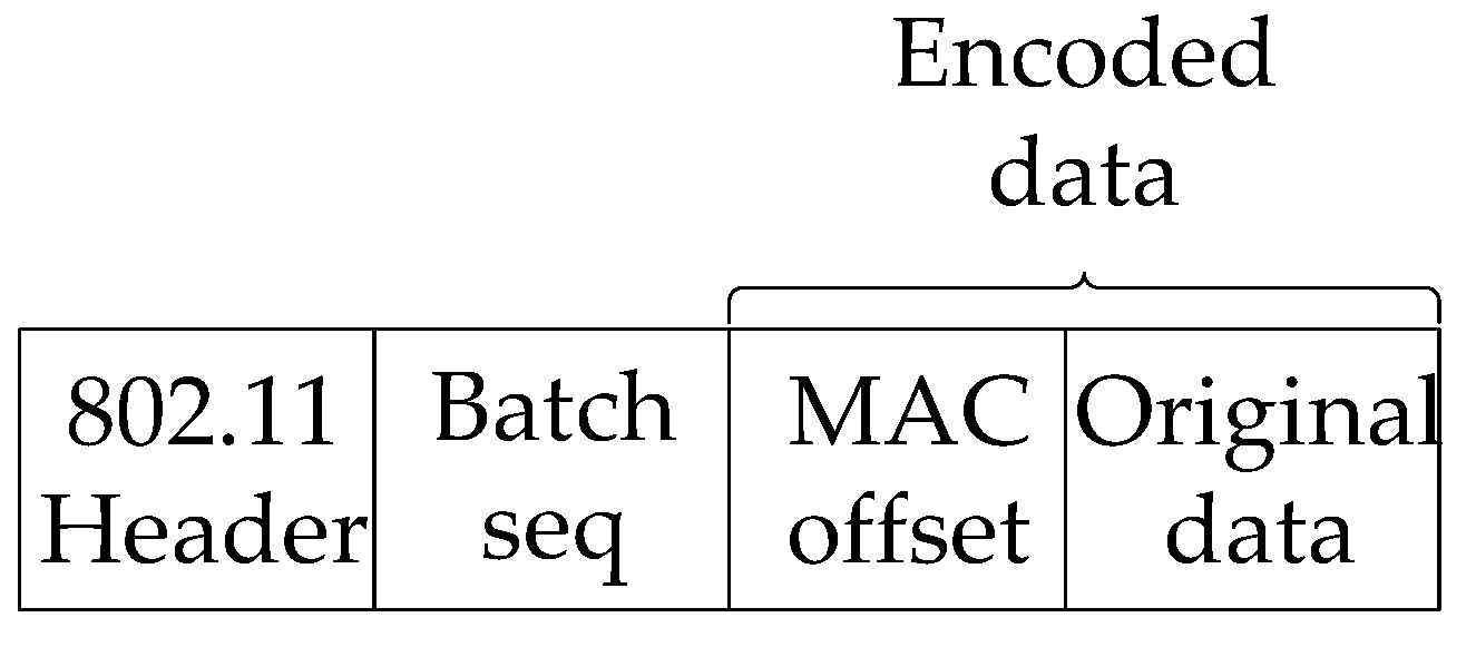 Symmetry 11 00071 g005