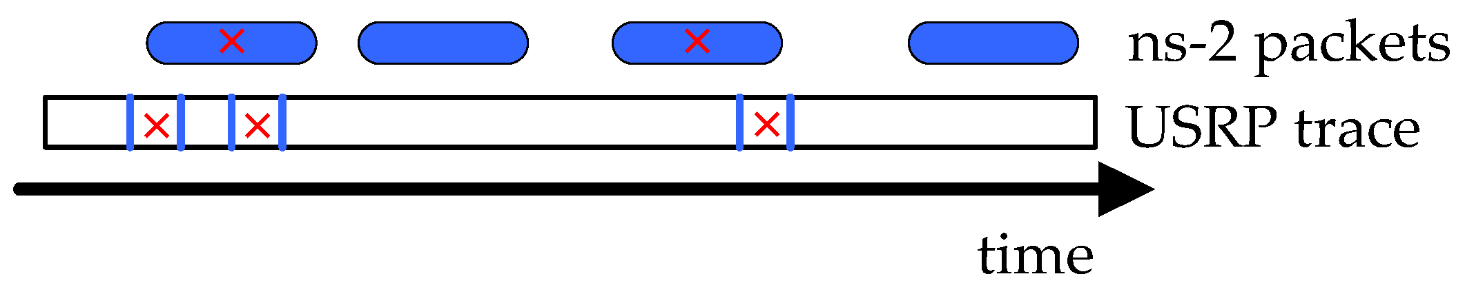 Symmetry 11 00071 g007