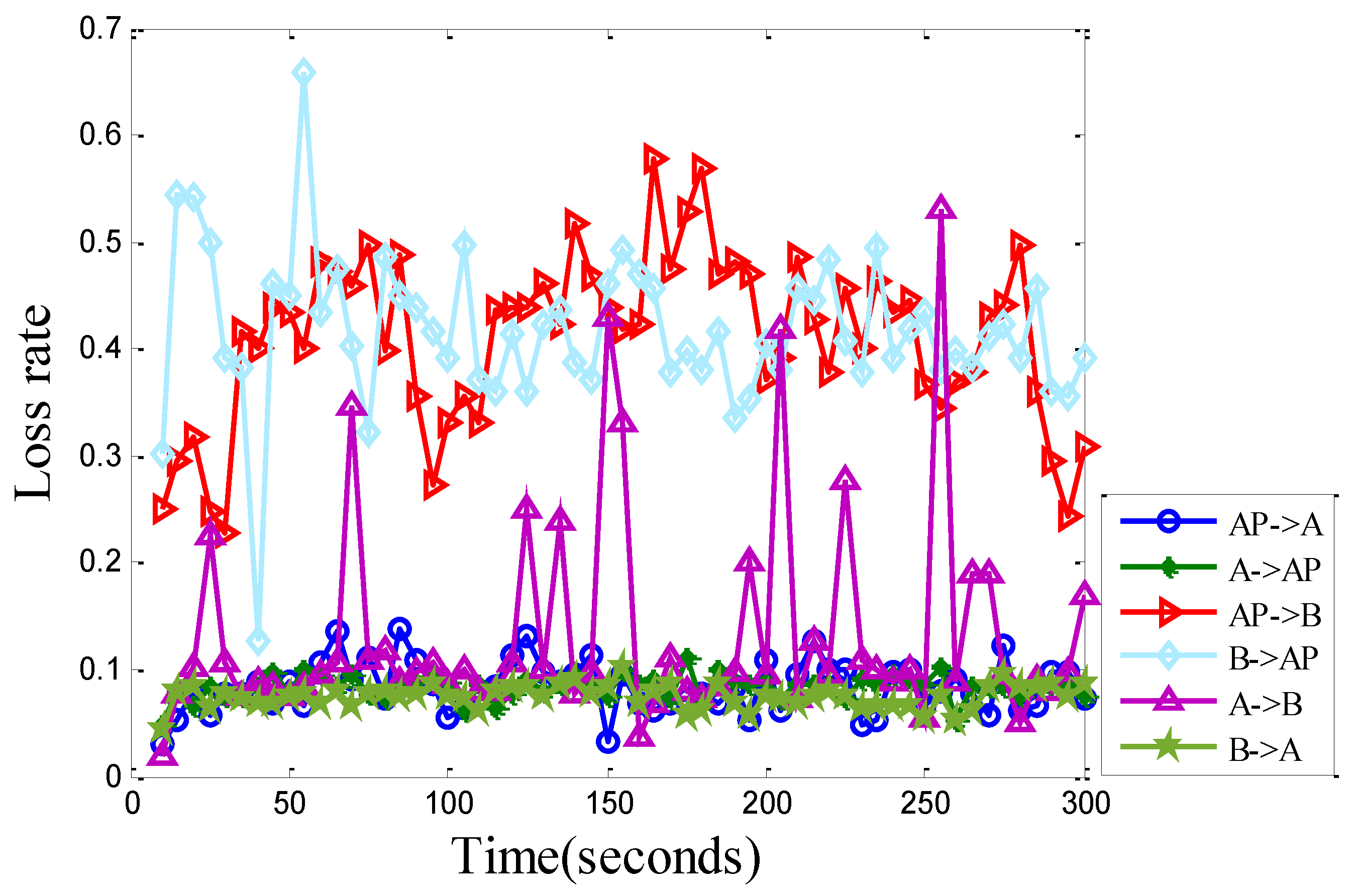 Symmetry 11 00071 g008