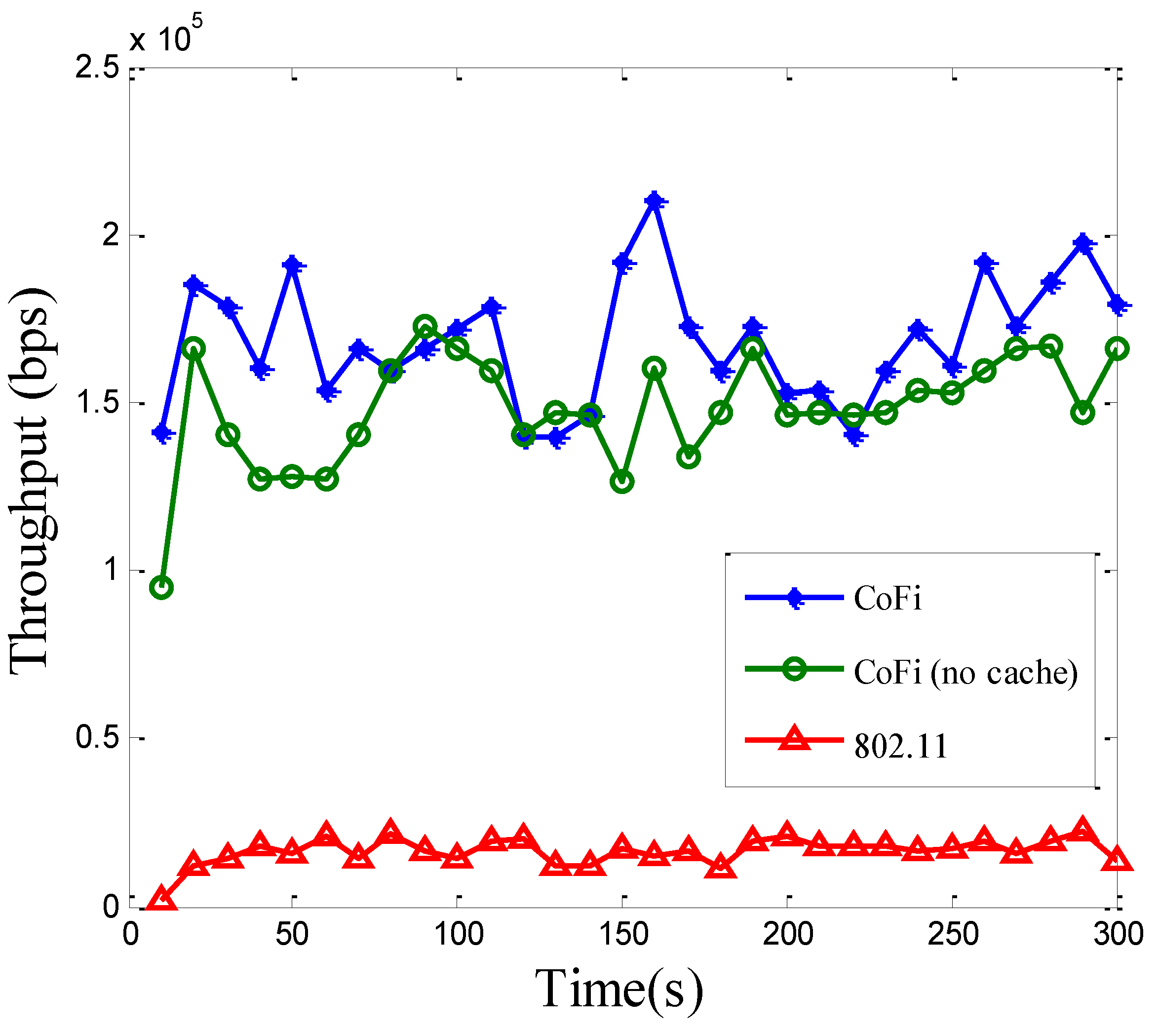 Symmetry 11 00071 g014