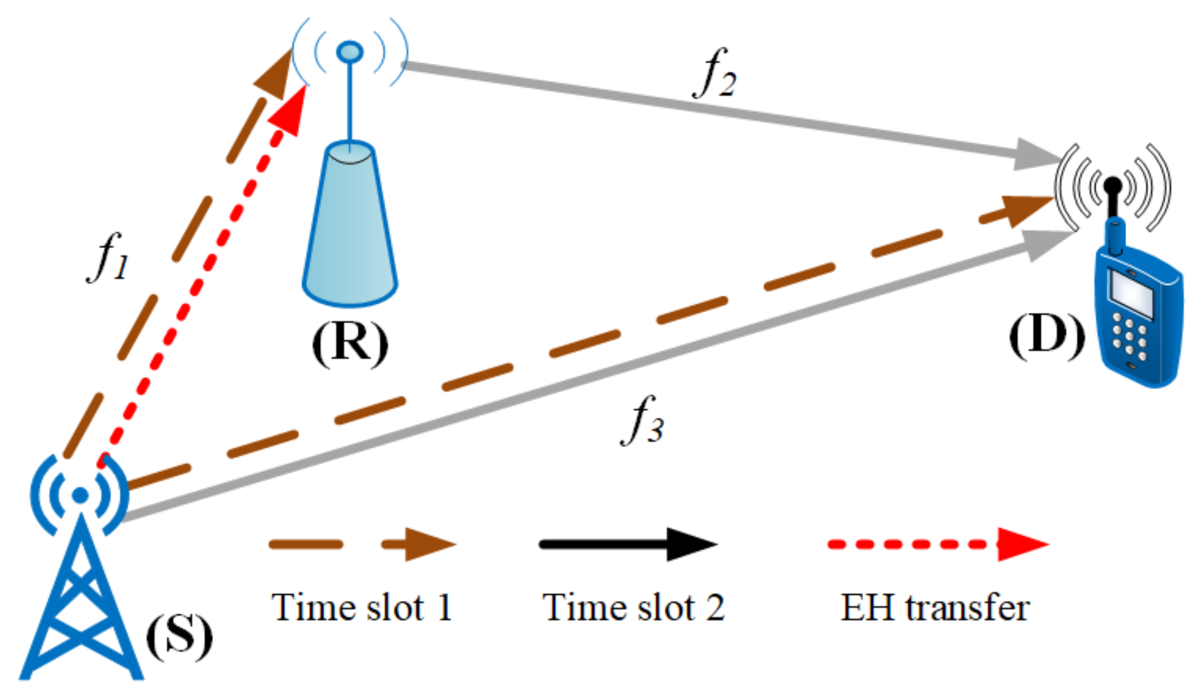 Symmetry 11 00072 g001 Symmetry 11 00072 g001