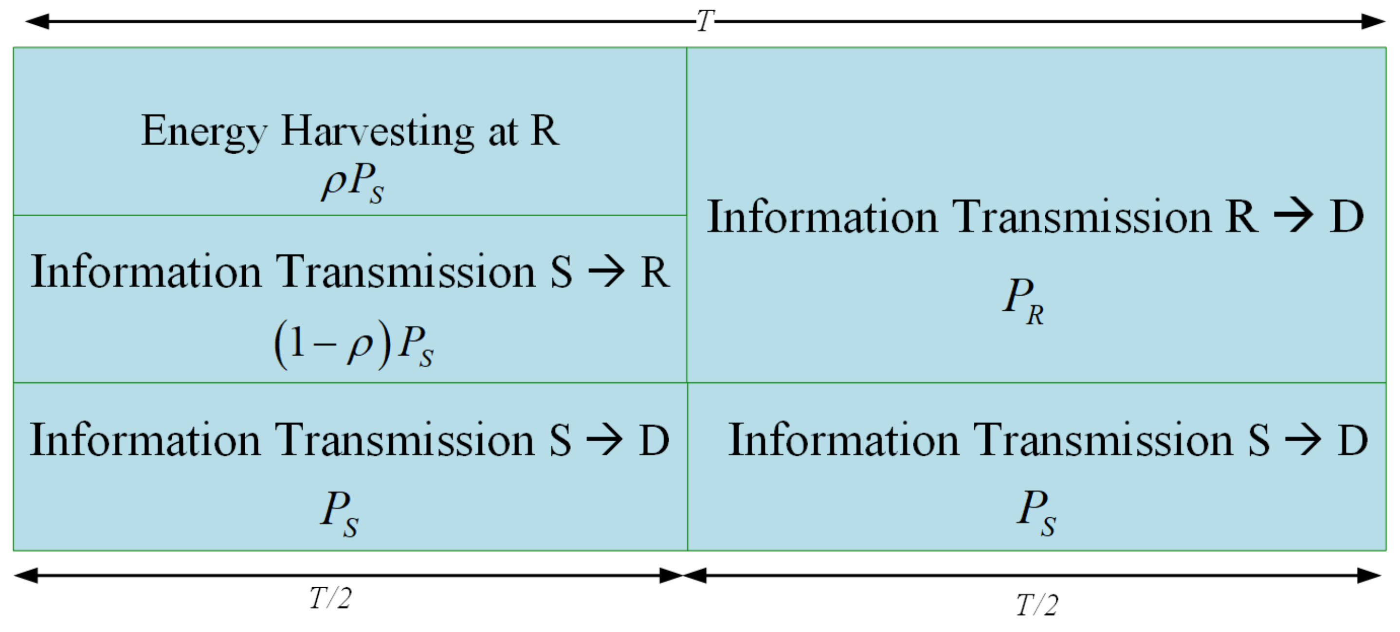 Symmetry 11 00072 g002 Symmetry 11 00072 g002