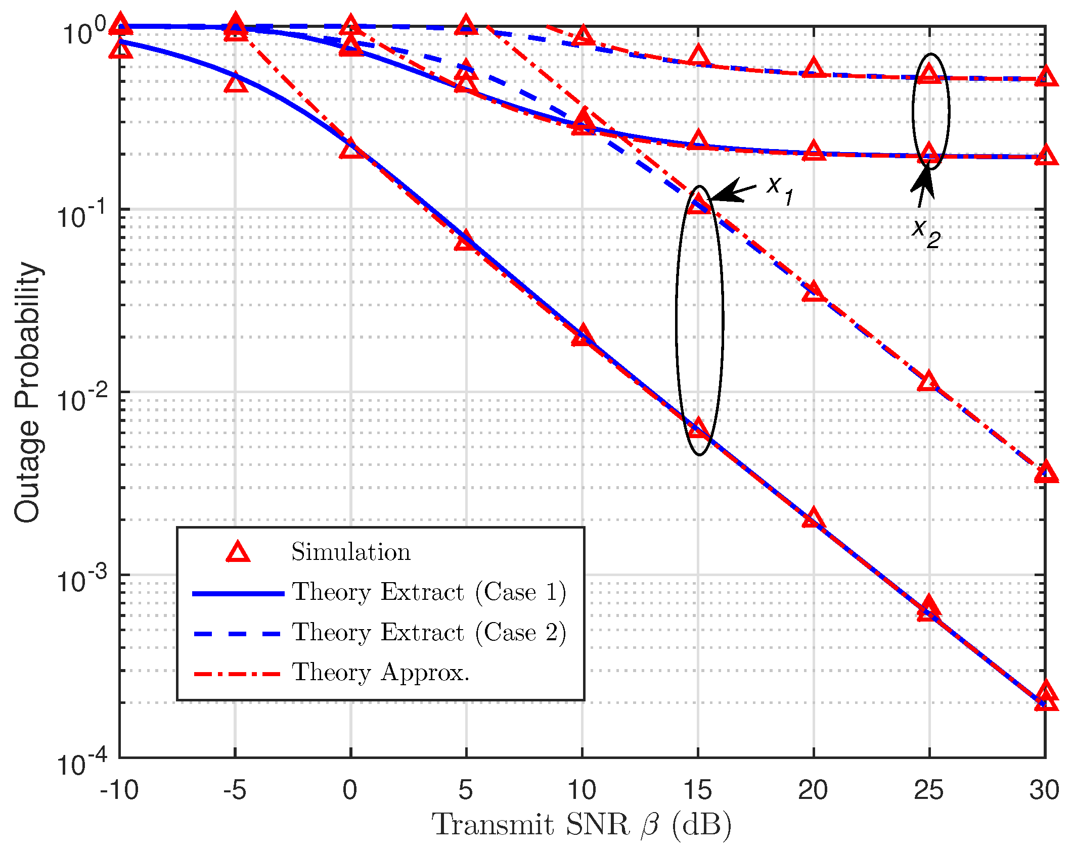 Symmetry 11 00072 g003 Symmetry 11 00072 g003