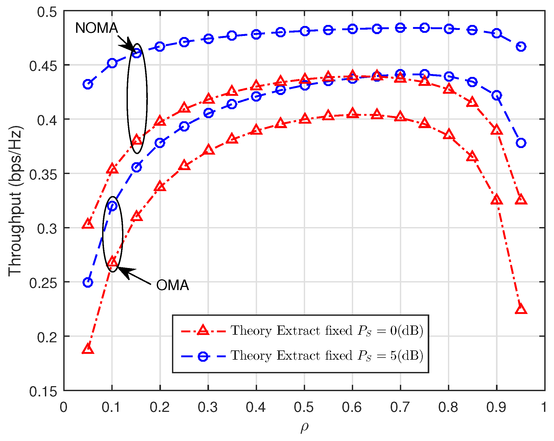 Symmetry 11 00072 g005 Symmetry 11 00072 g005