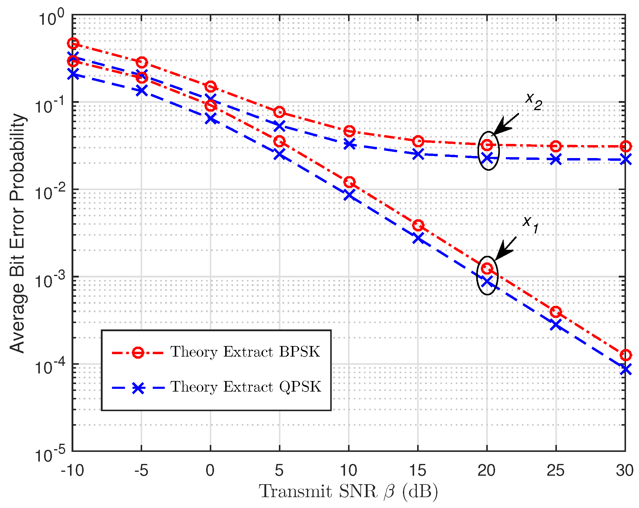 Symmetry 11 00072 g006 Symmetry 11 00072 g006