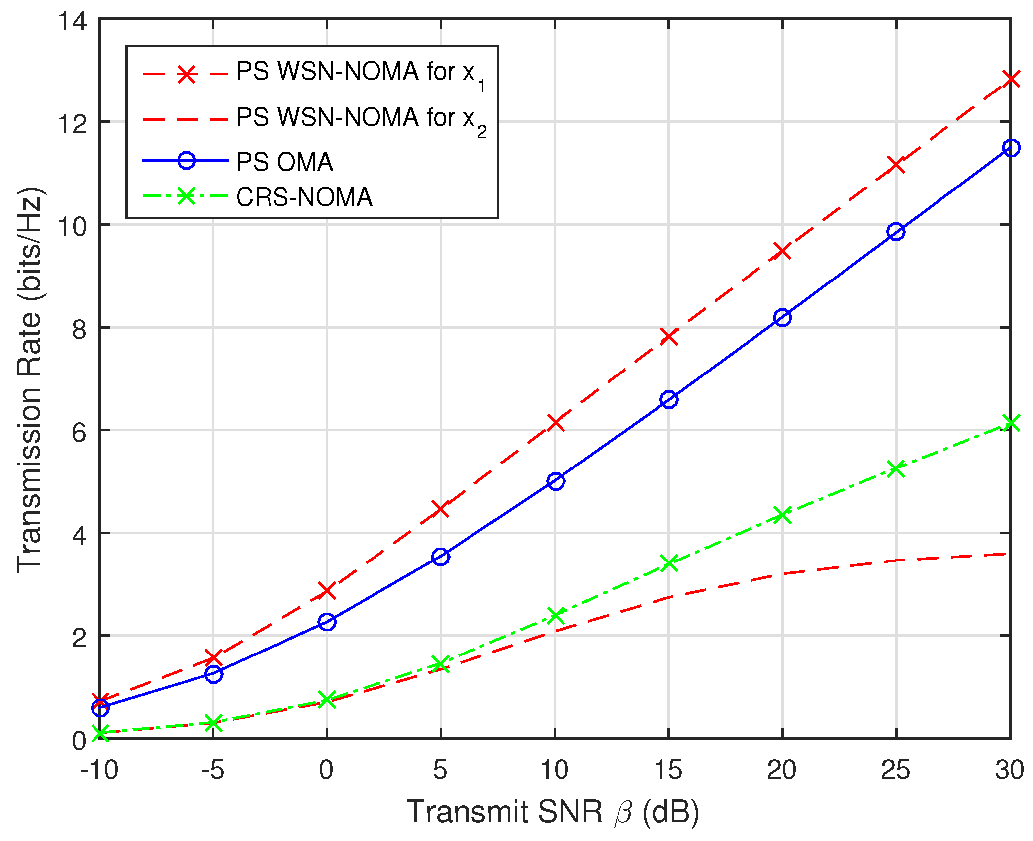 Symmetry 11 00072 g007 Symmetry 11 00072 g007