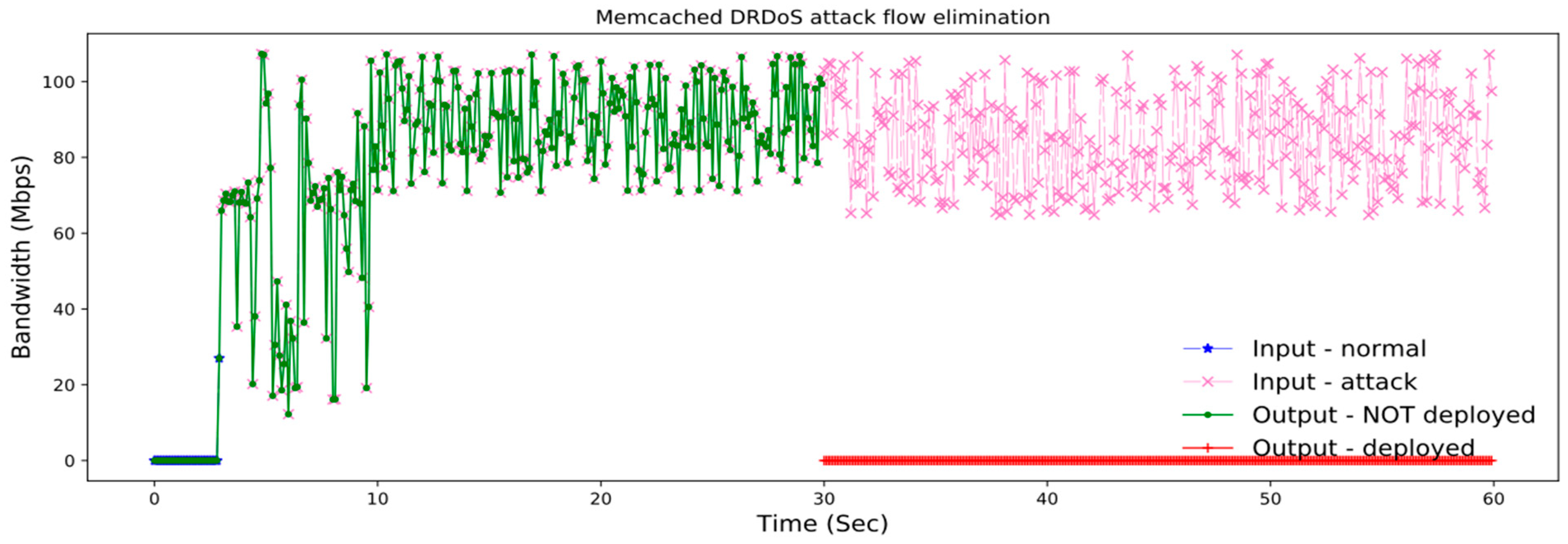 Symmetry 11 00078 g012